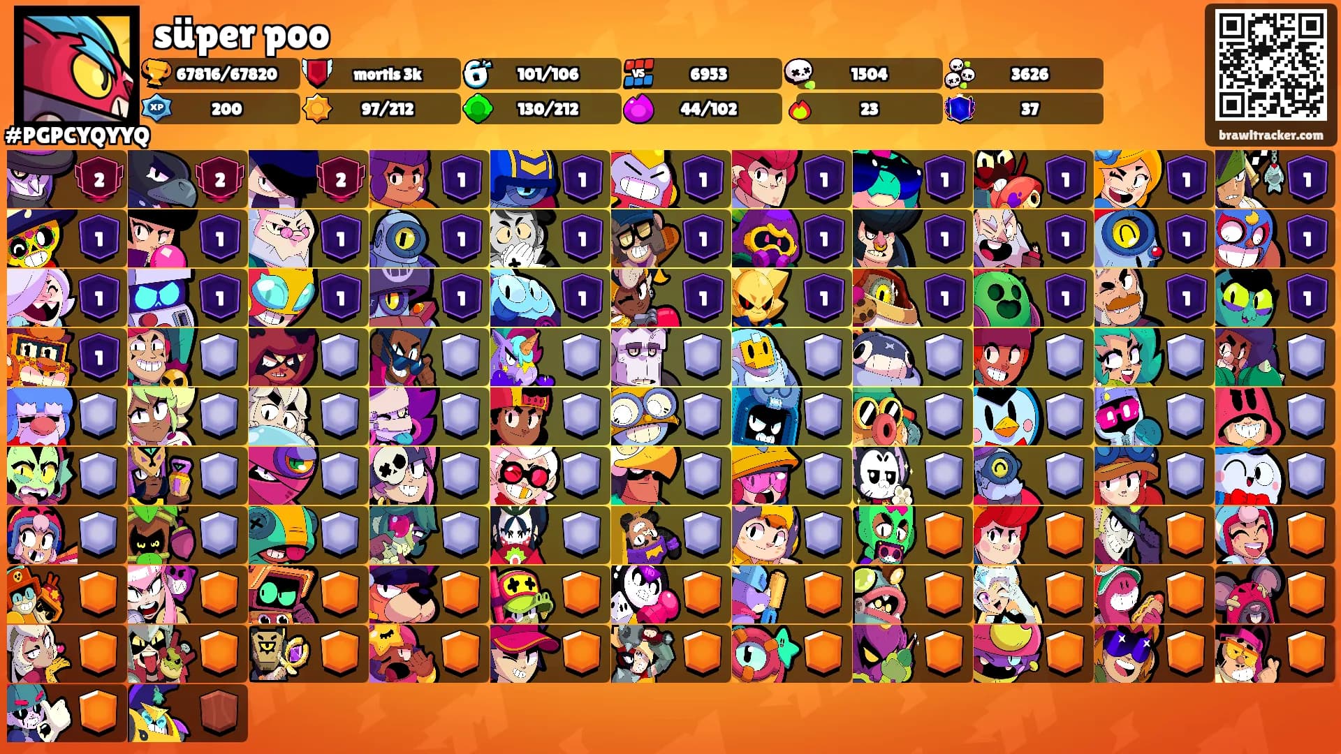 süper poo's Ranks