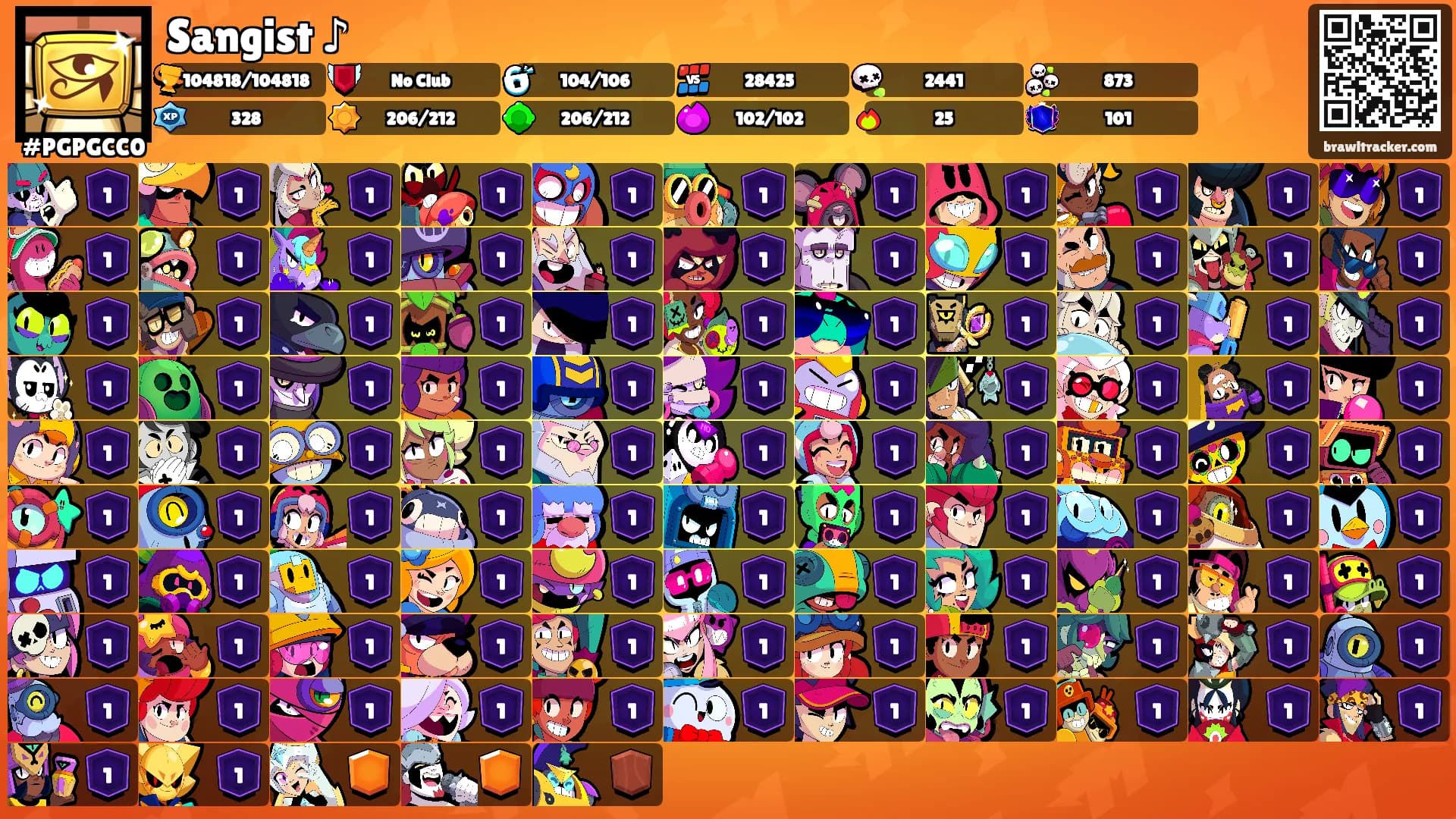 Sangist ♪'s Ranks