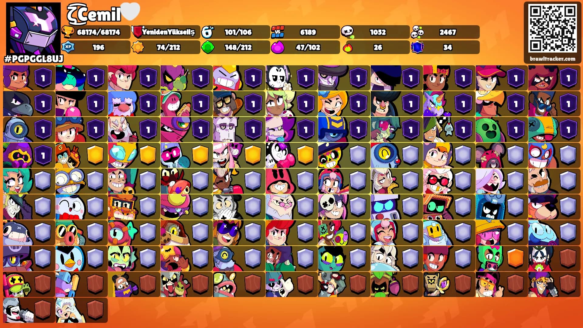 ζ͜͡Cemil🤍's Ranks