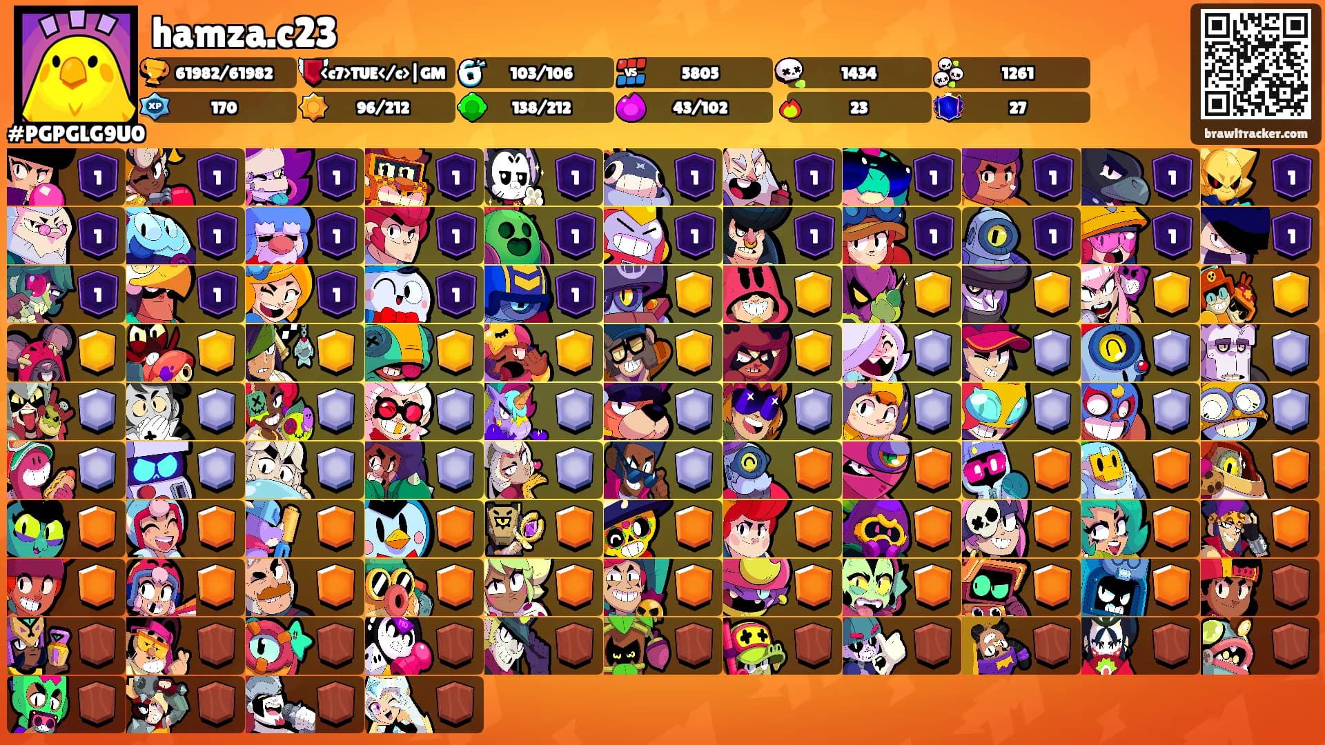 hamza.c23's Ranks