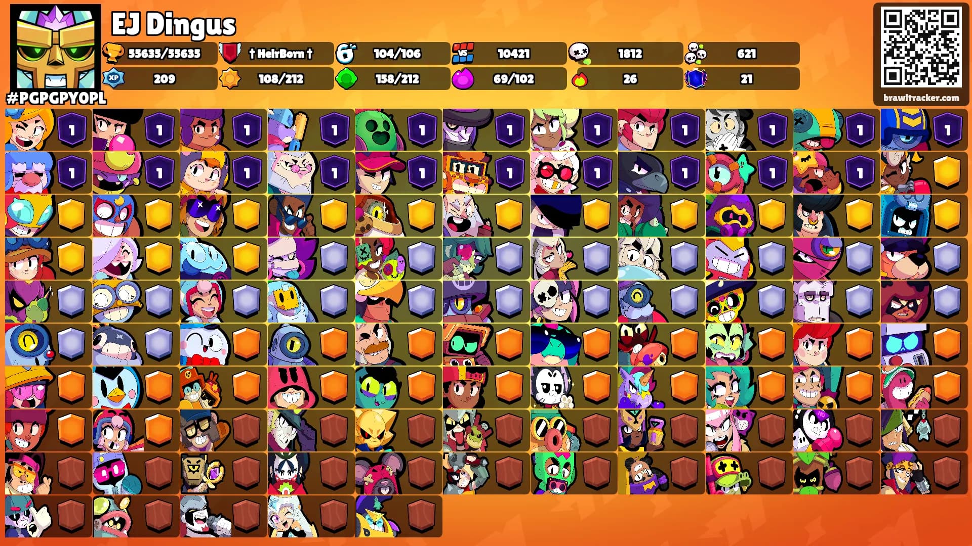 EJ Dingus's Ranks