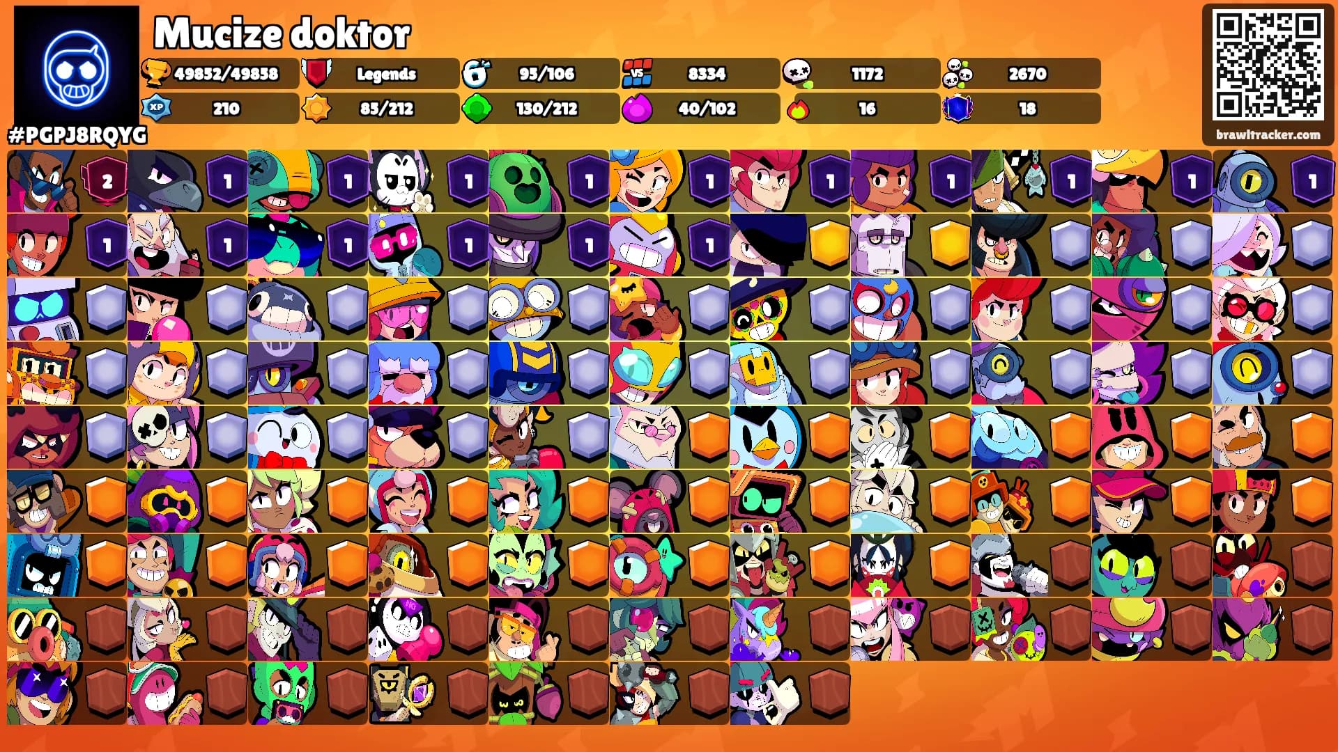 Mucize doktor's Ranks