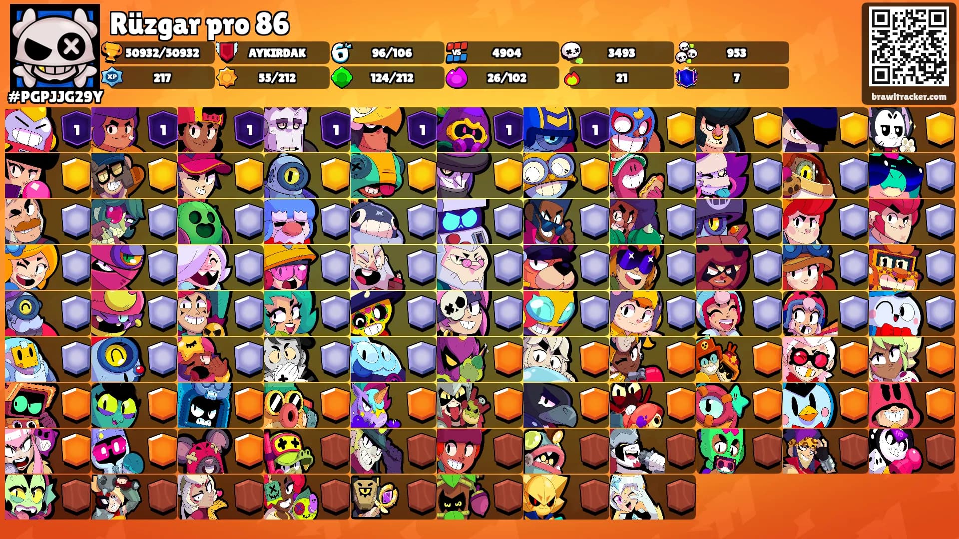 Rüzgar pro 86's Ranks