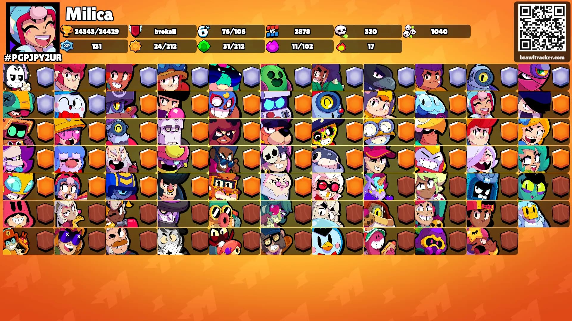 Milica's Ranks