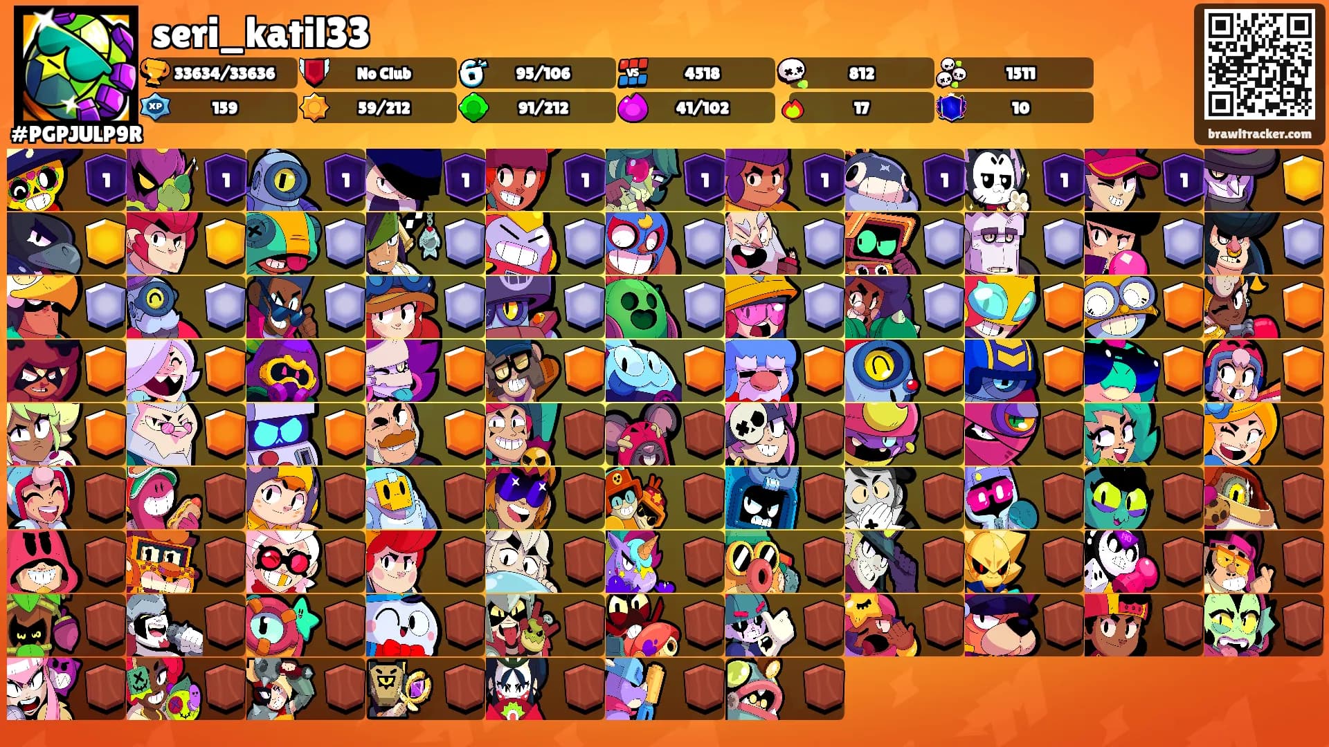 seri_katil33's Ranks