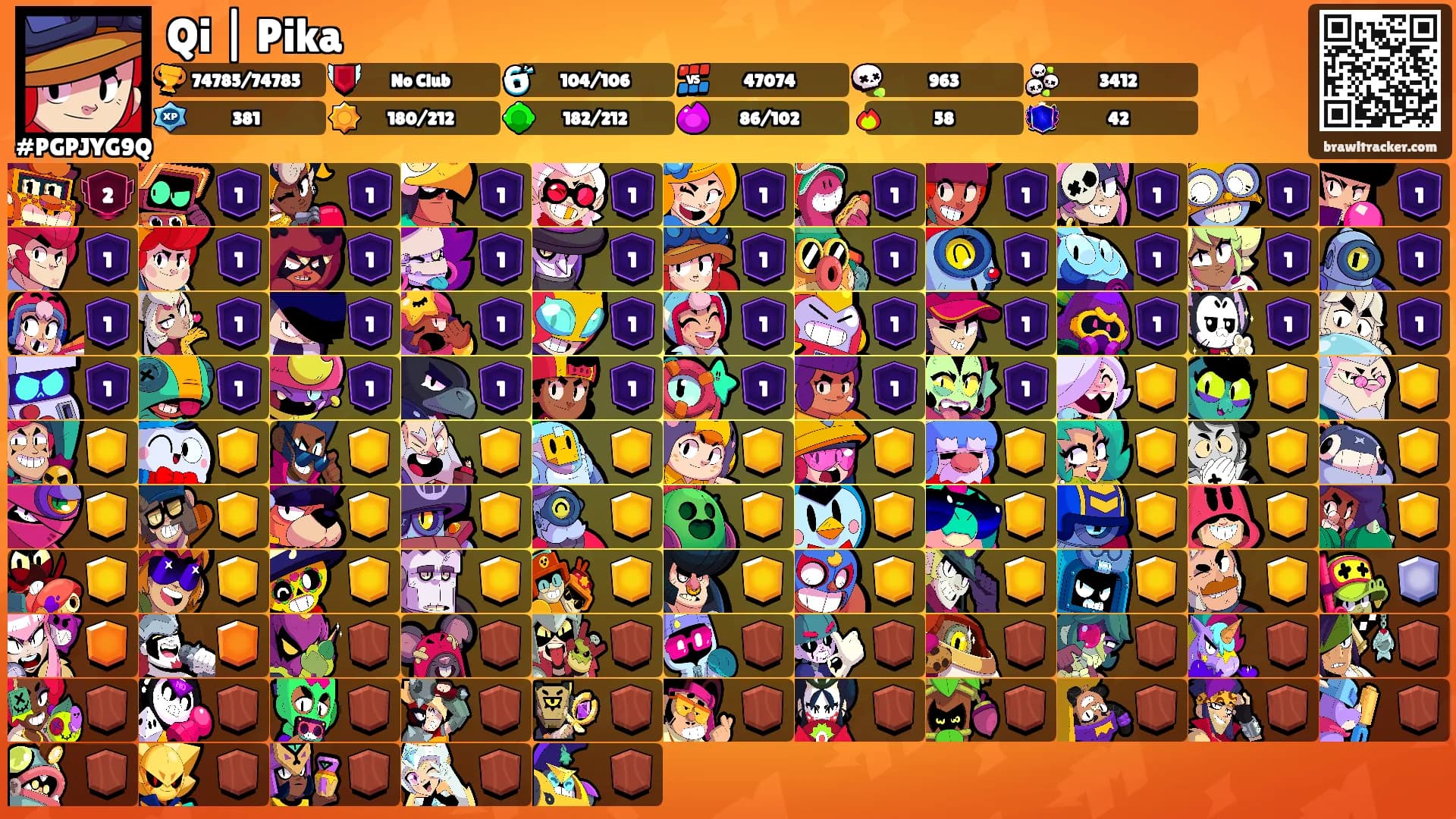 Qi | Pika's Ranks