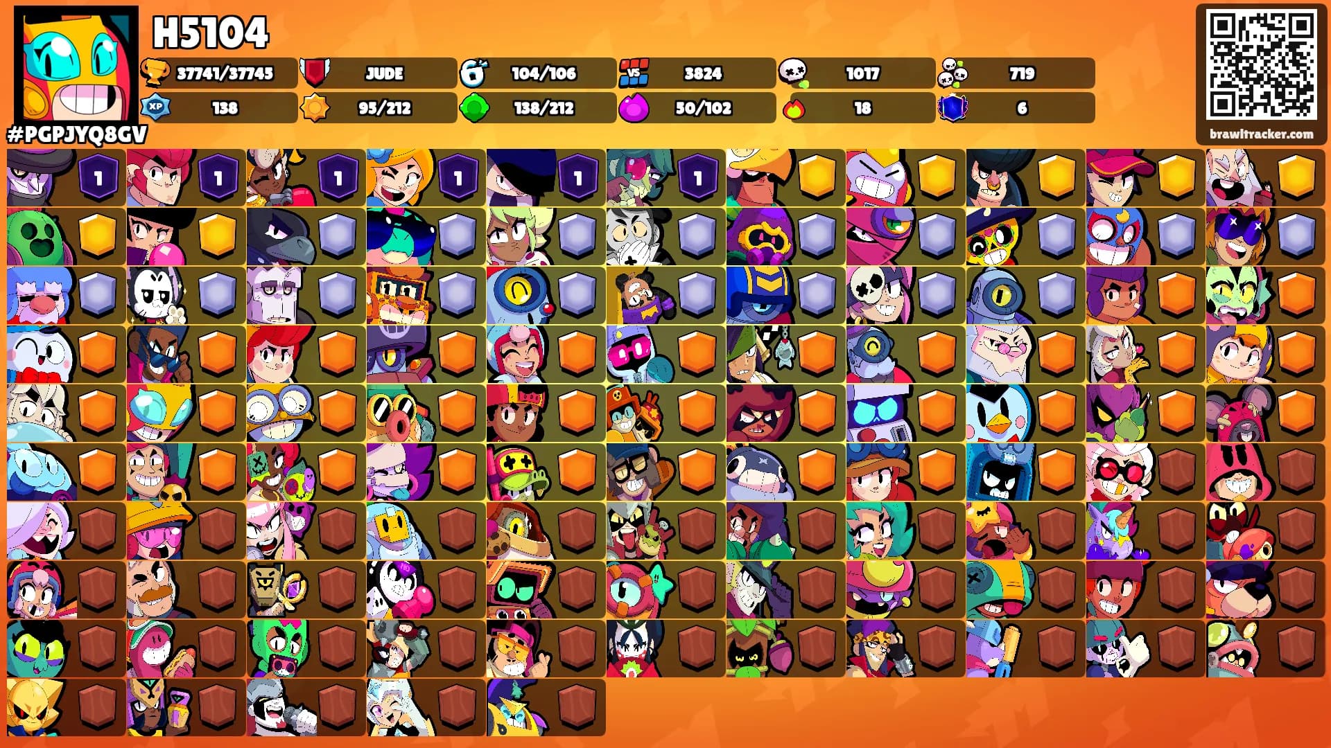 H5104's Ranks