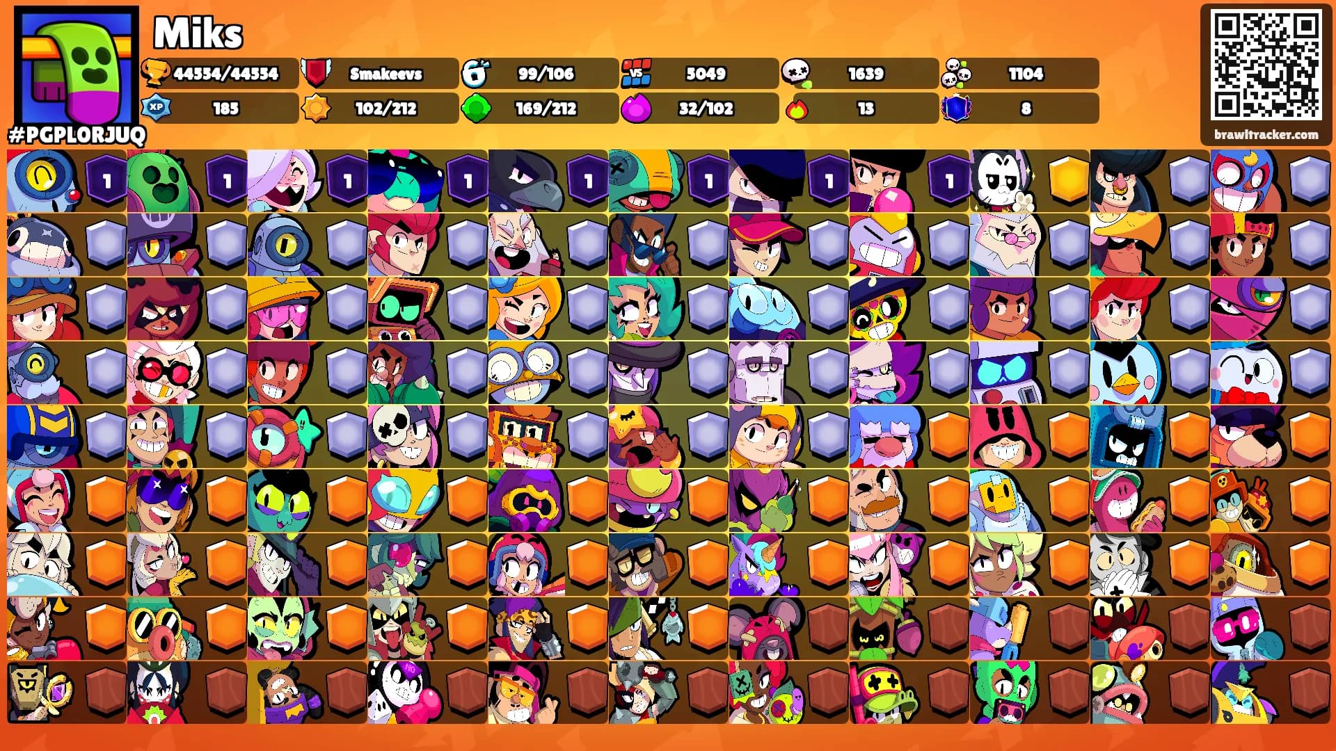 Miks's Ranks