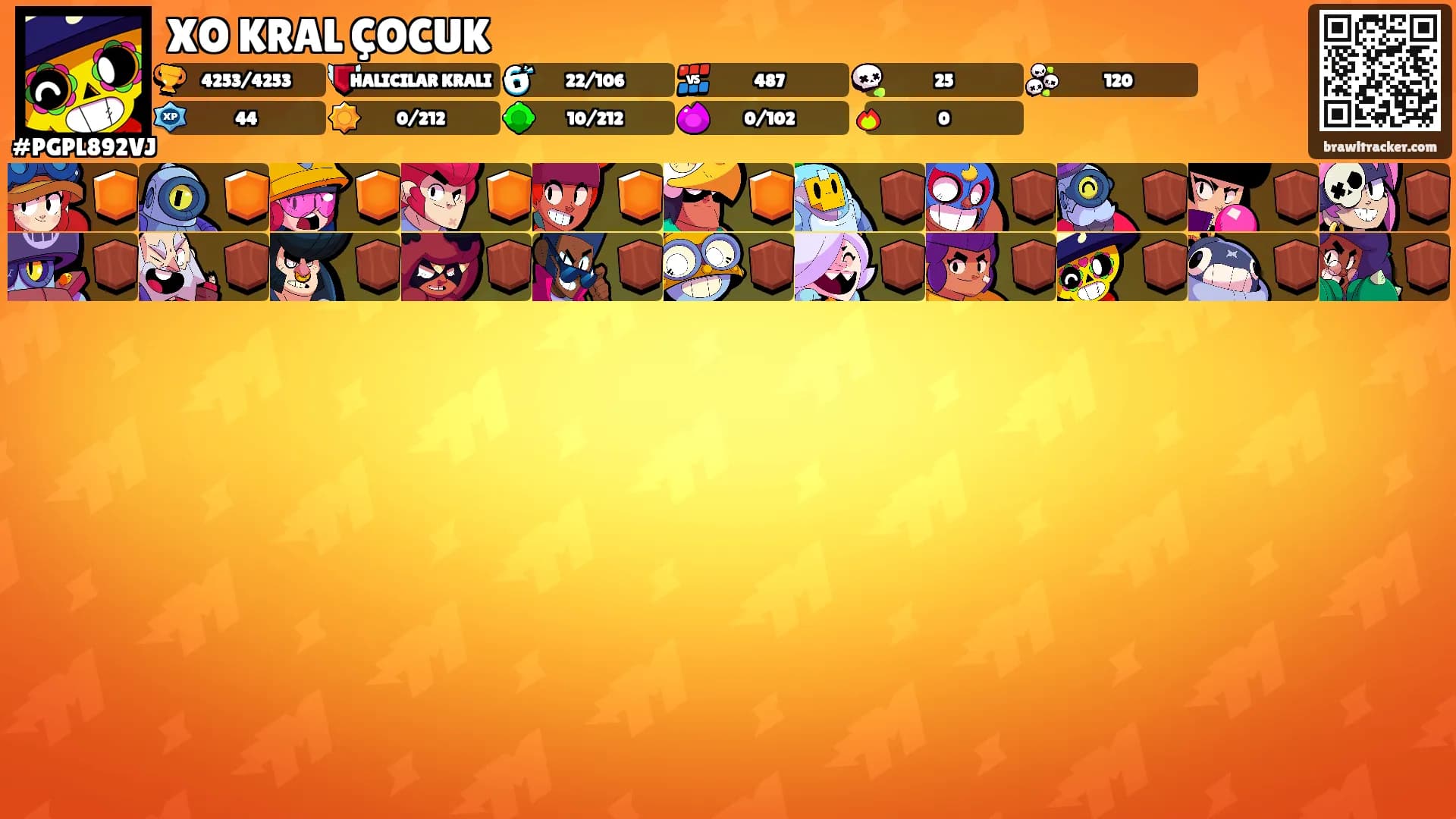 XO KRAL ÇOCUK's Ranks