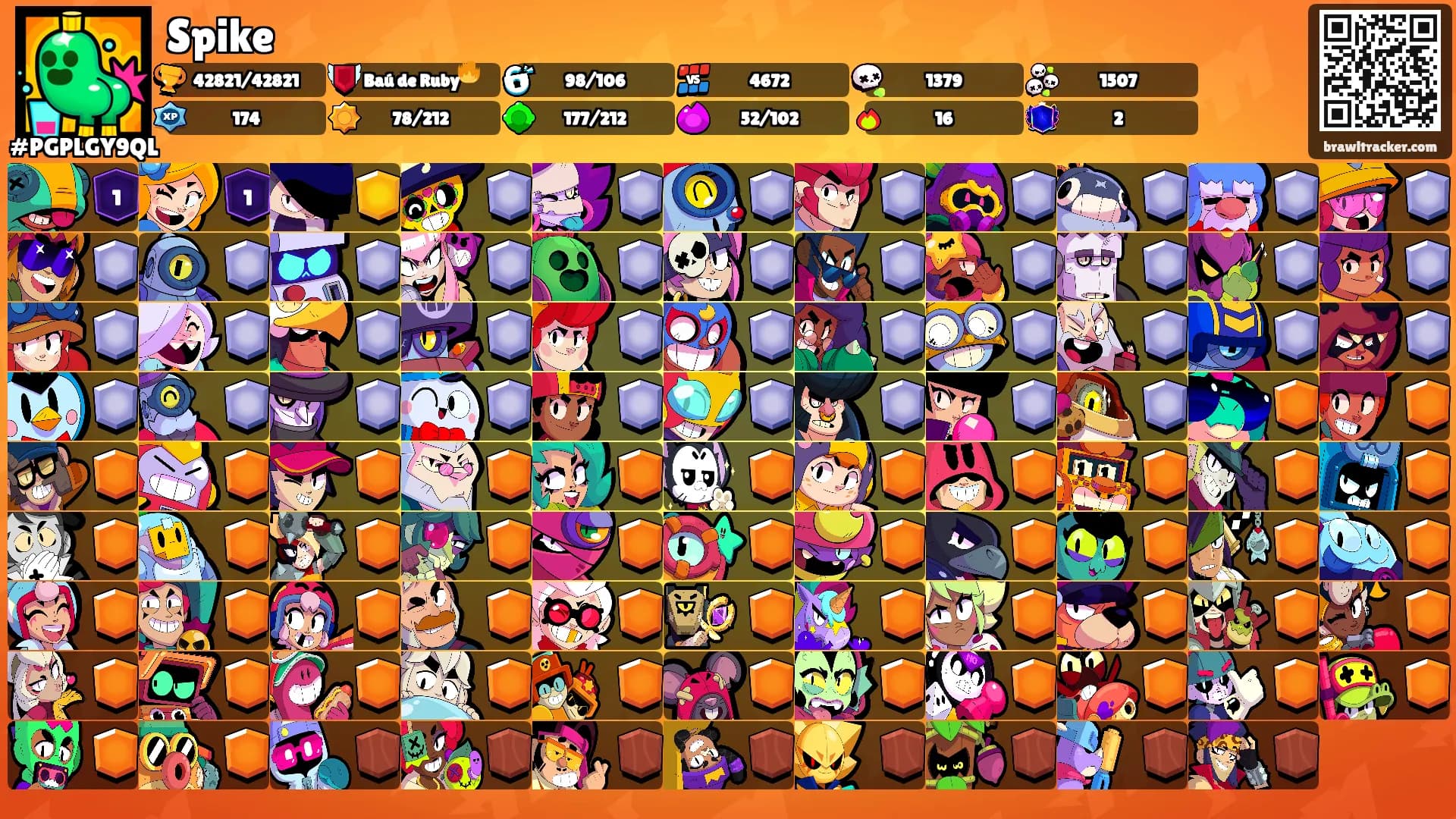 Spike's Ranks
