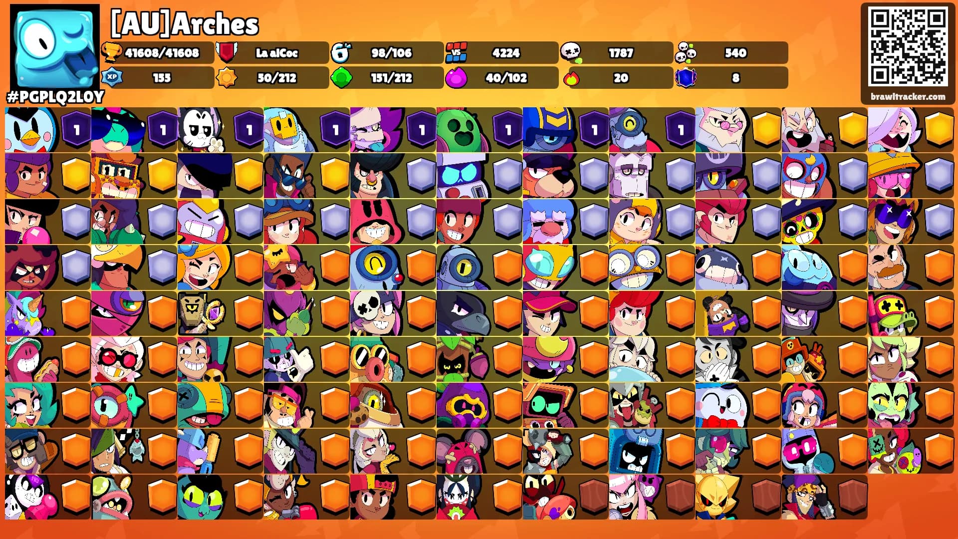 [AU]Arches's Ranks
