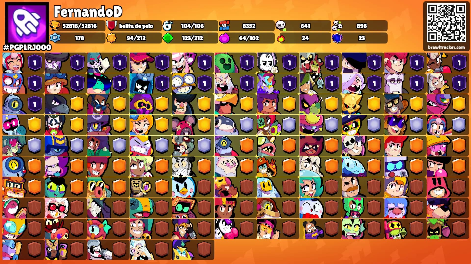 FernandoD's Ranks
