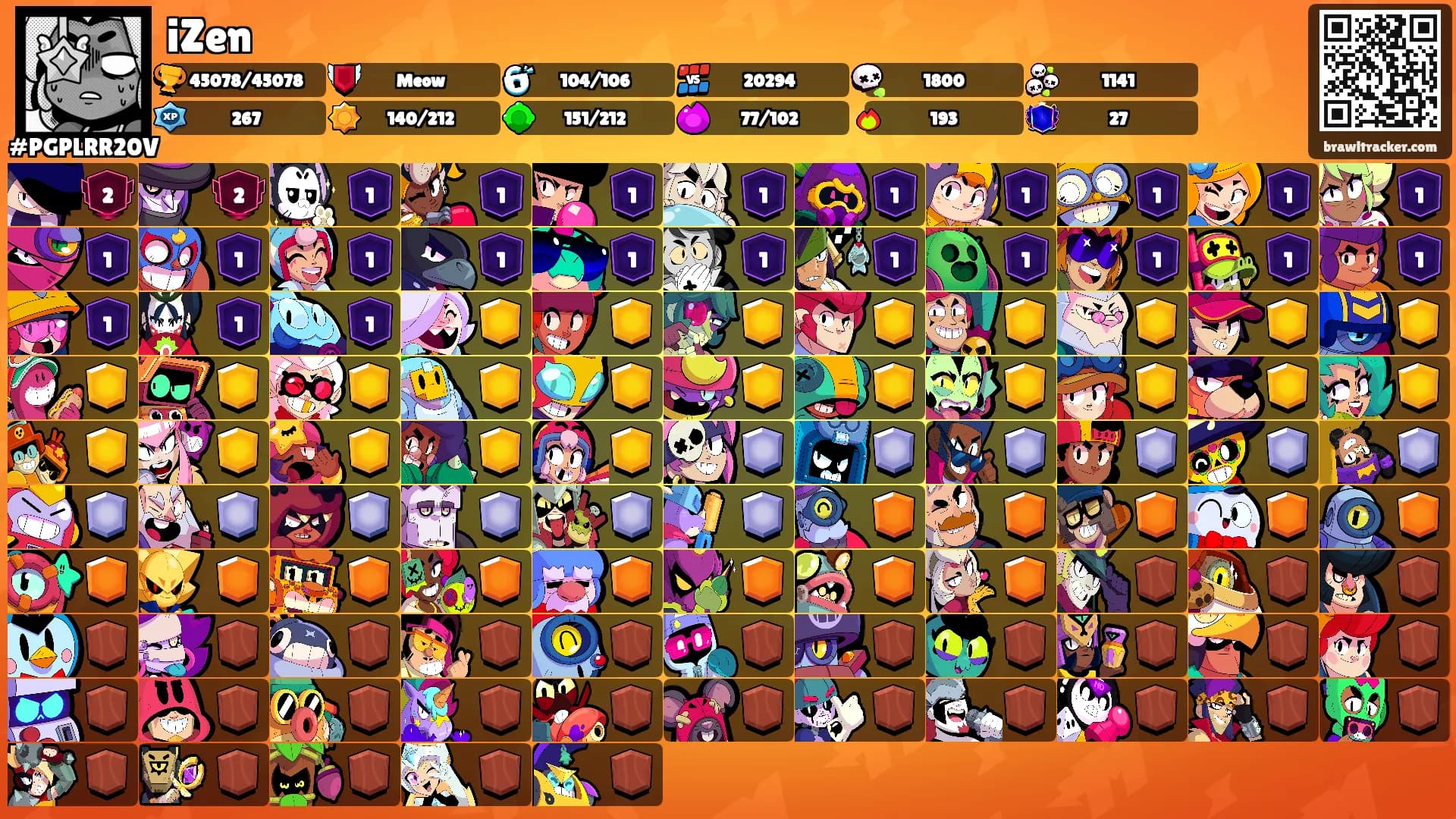iZen's Ranks