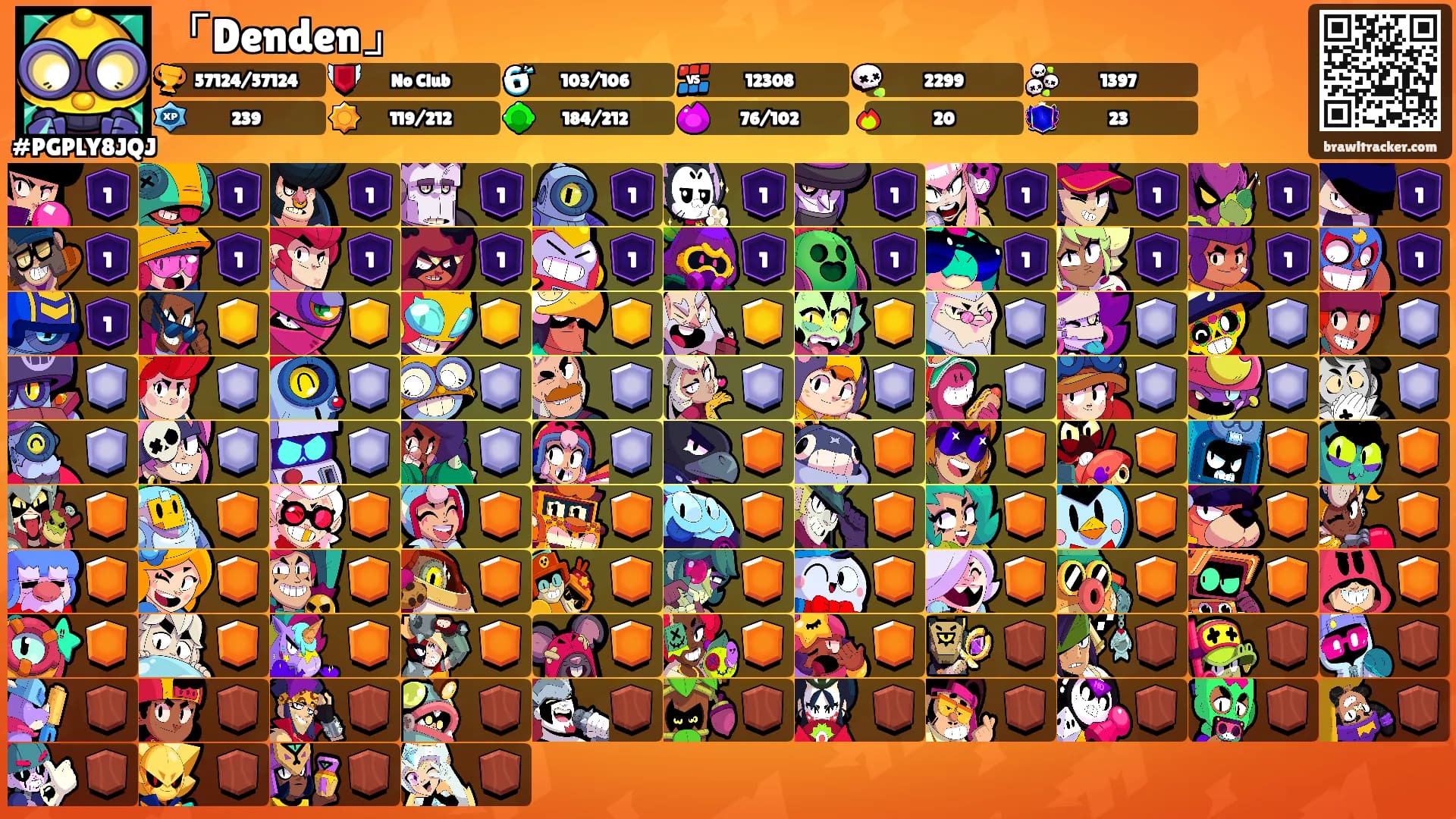 「Denden」's Ranks