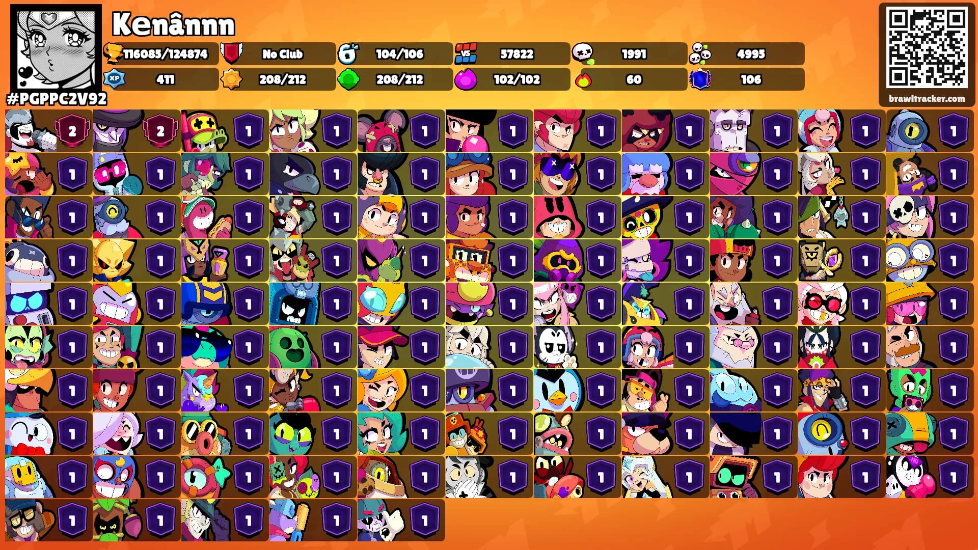 Kеnânnn's Ranks