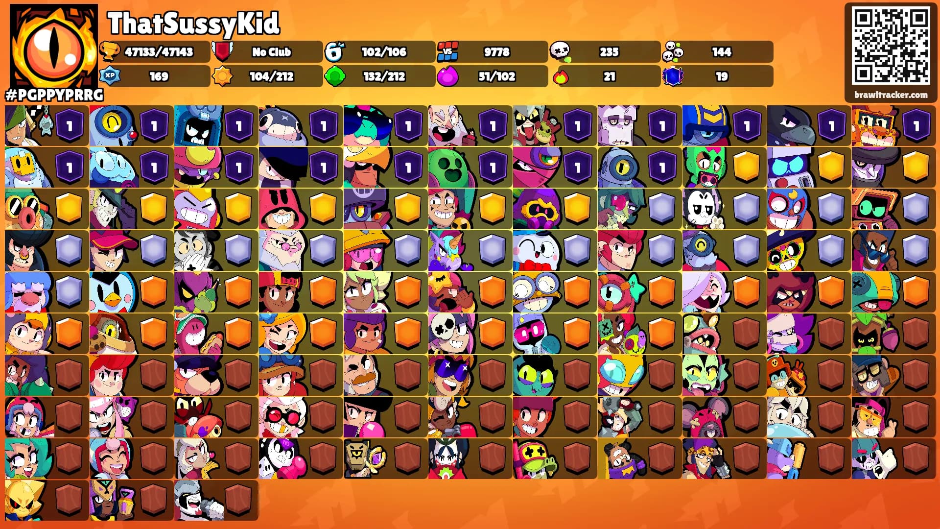 ThatSussyKid's Ranks
