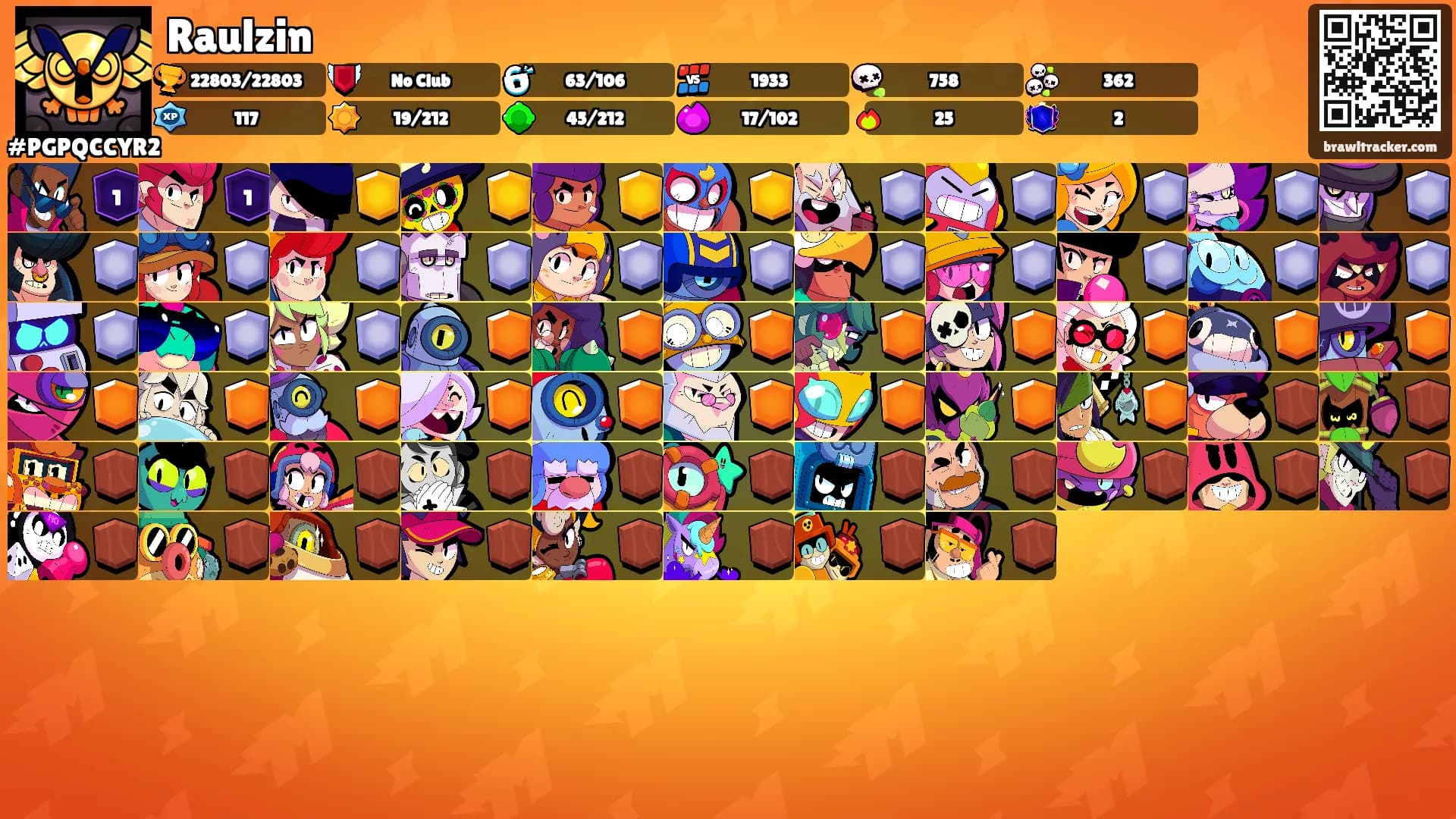 Raulzin's Ranks