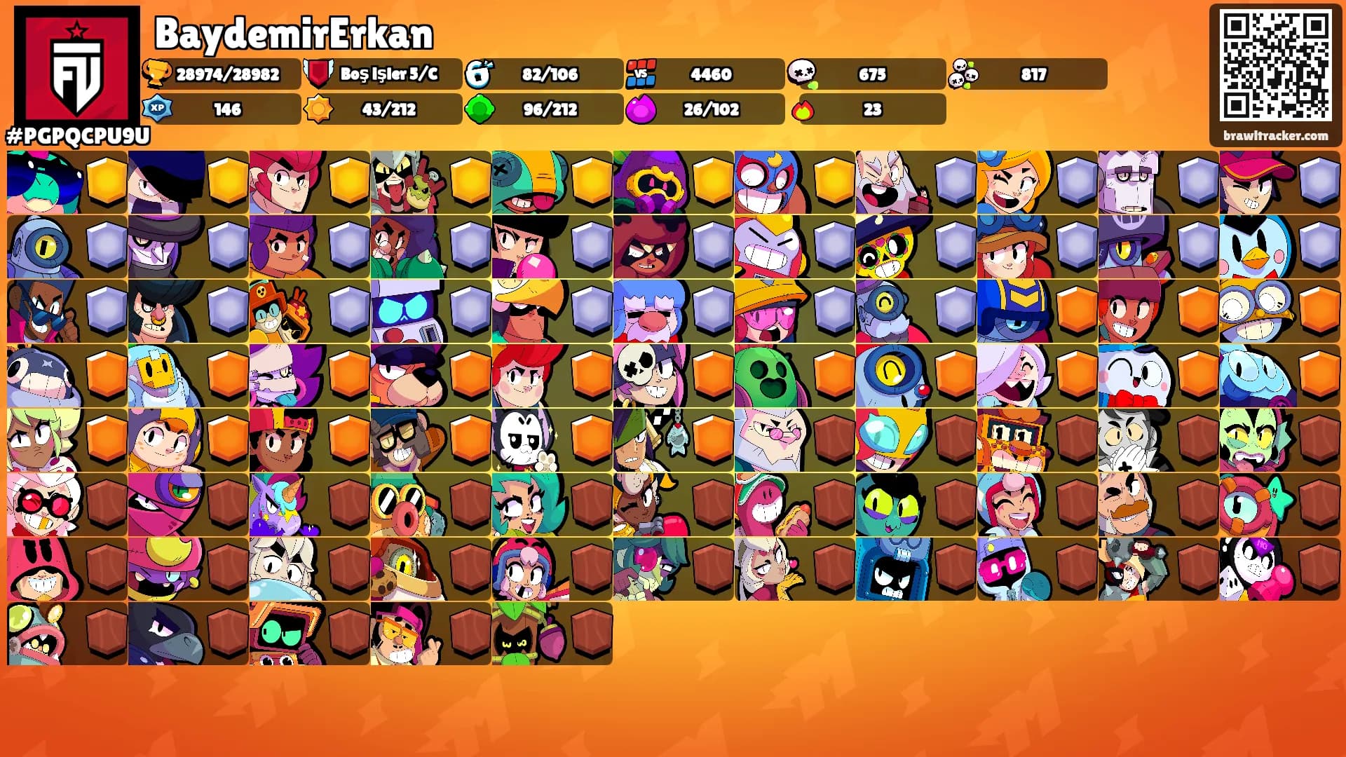 BaydemirErkan's Ranks