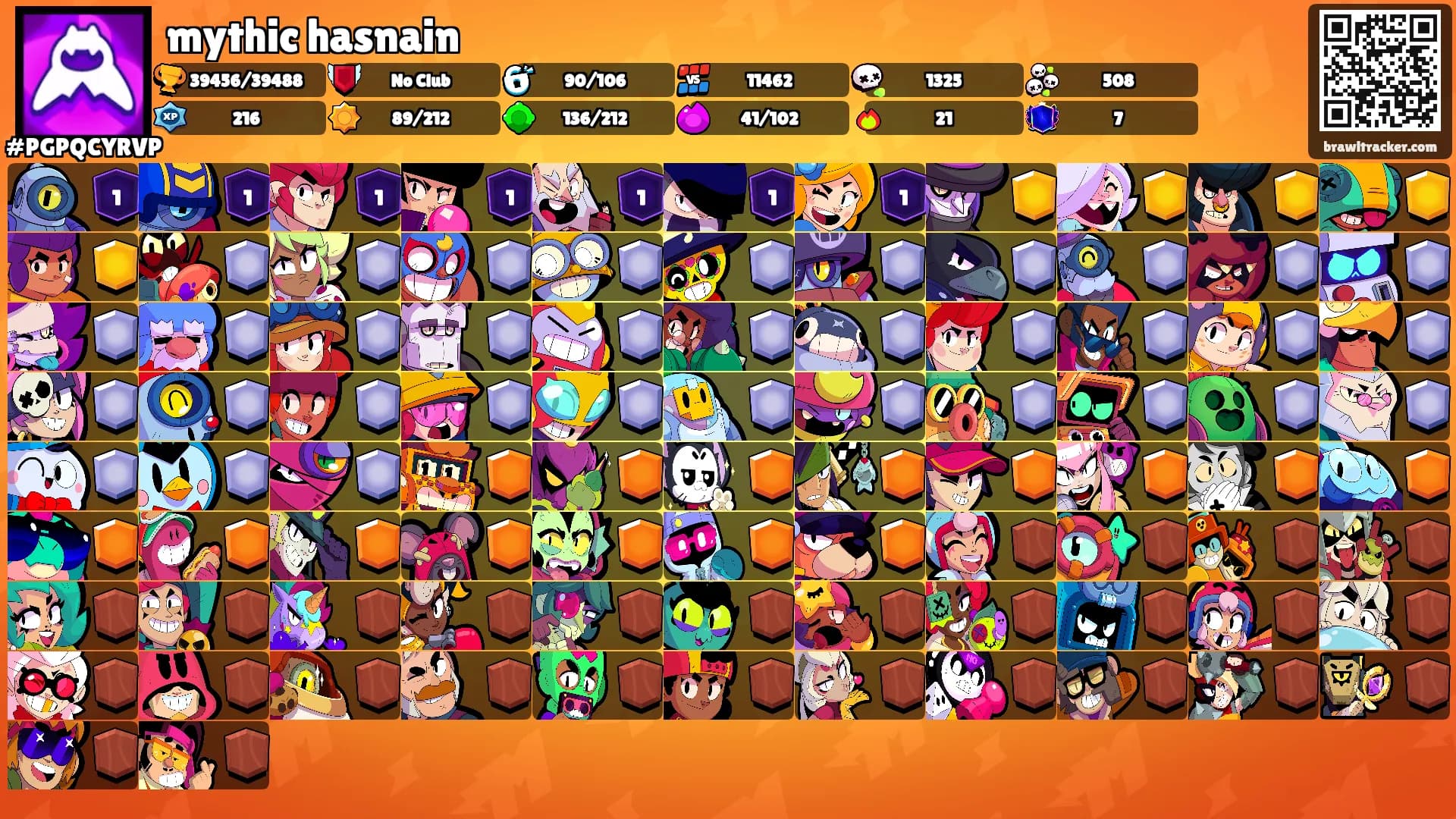 mythic hasnain's Ranks