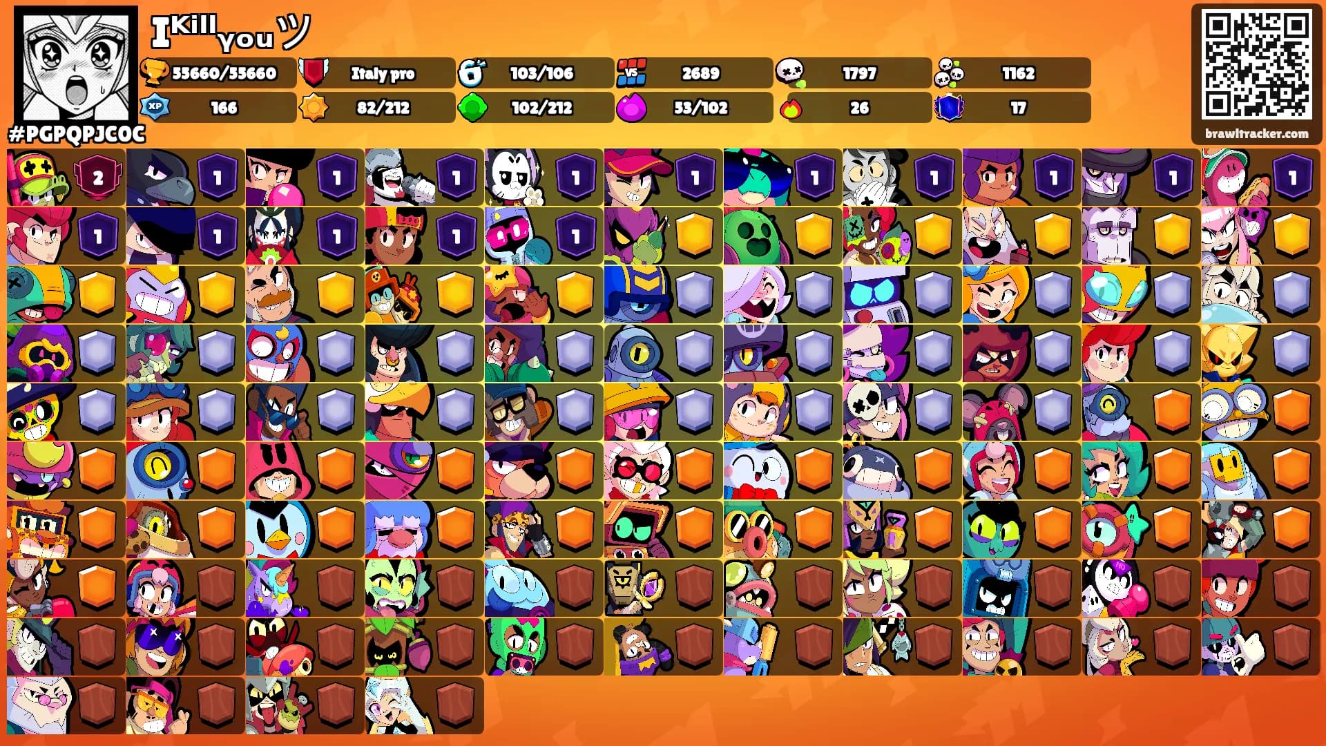 Iᴷⁱˡˡᵧₒᵤツ's Ranks