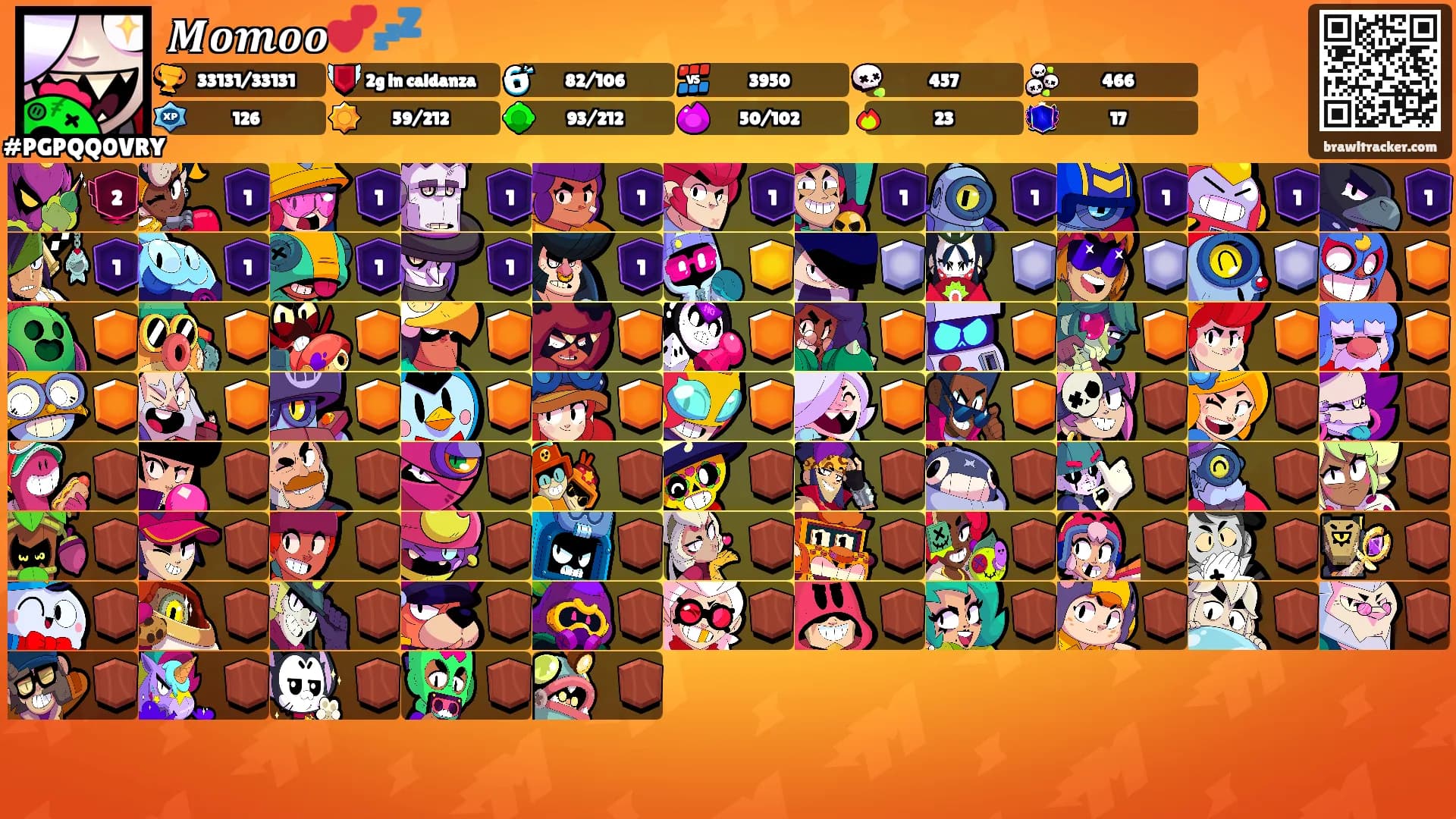 𝑴𝒐𝒎𝒐𝒐💕💤's Ranks