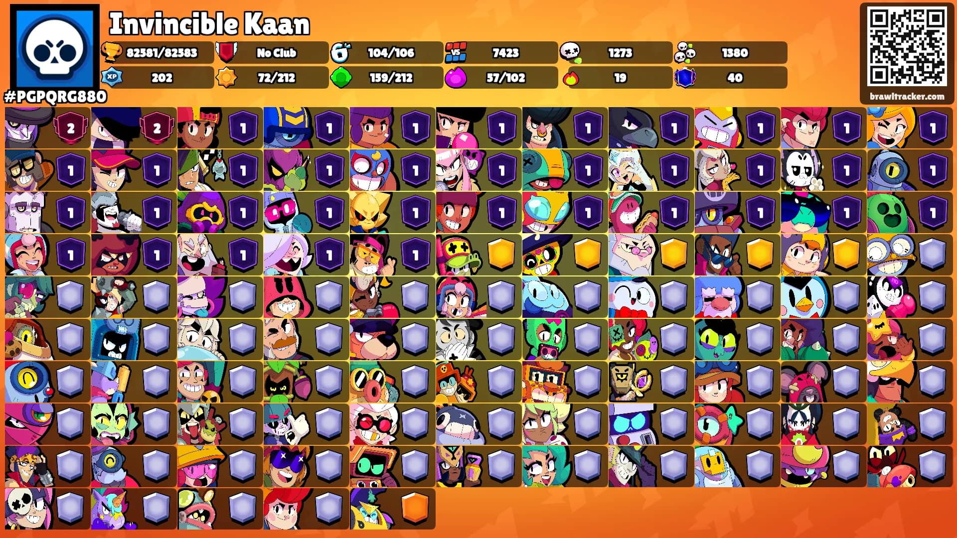 Invincible Kaan's Ranks