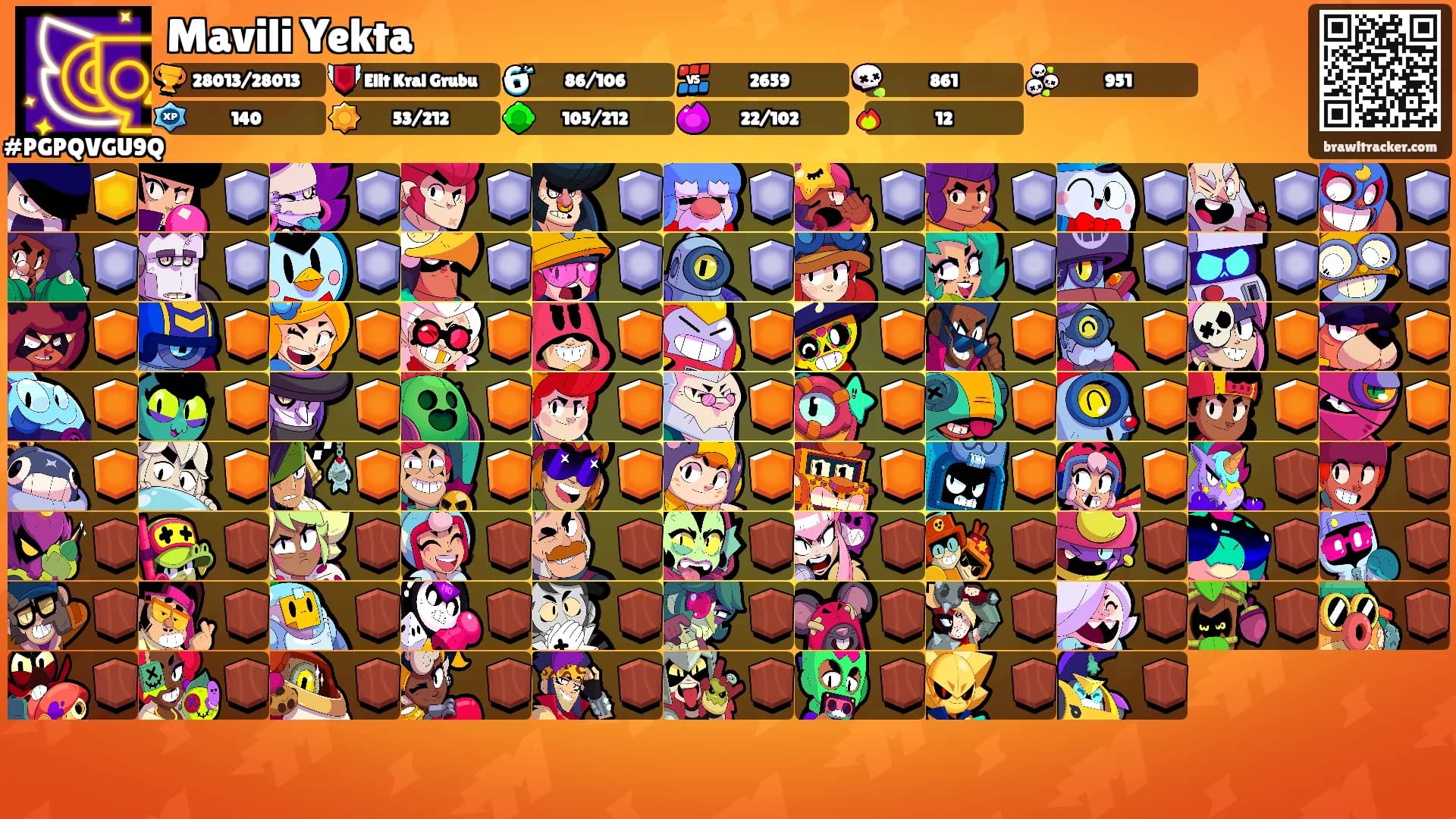 Mavili Yekta's Ranks