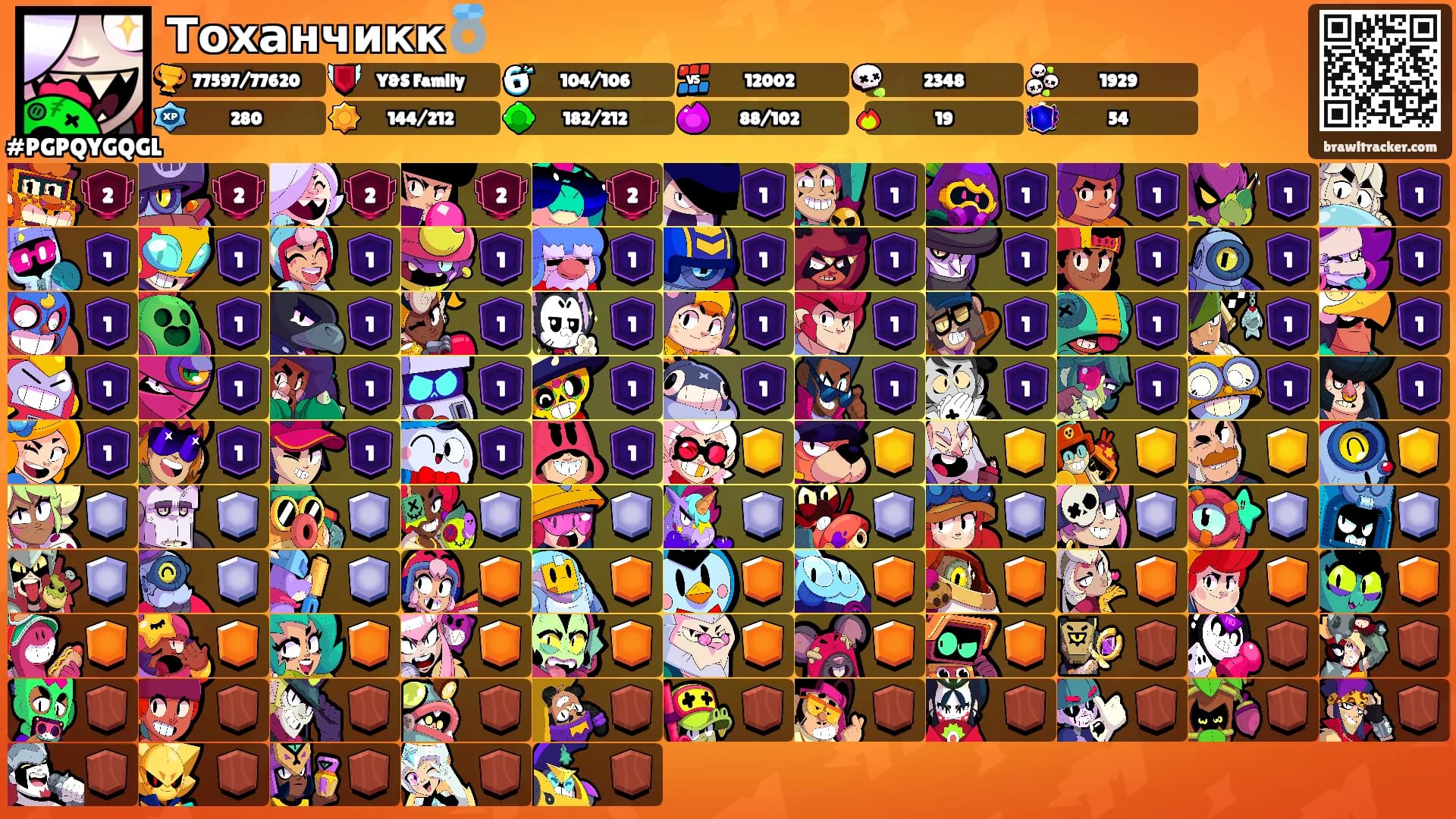 Тоханчикк💍's Ranks