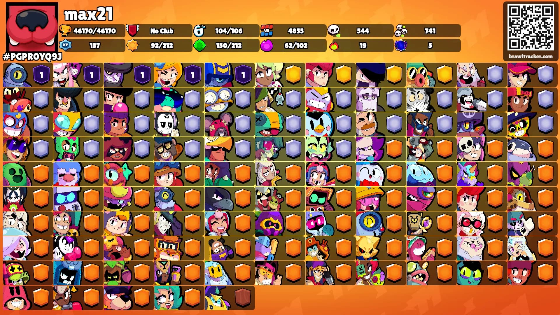 max21's Ranks