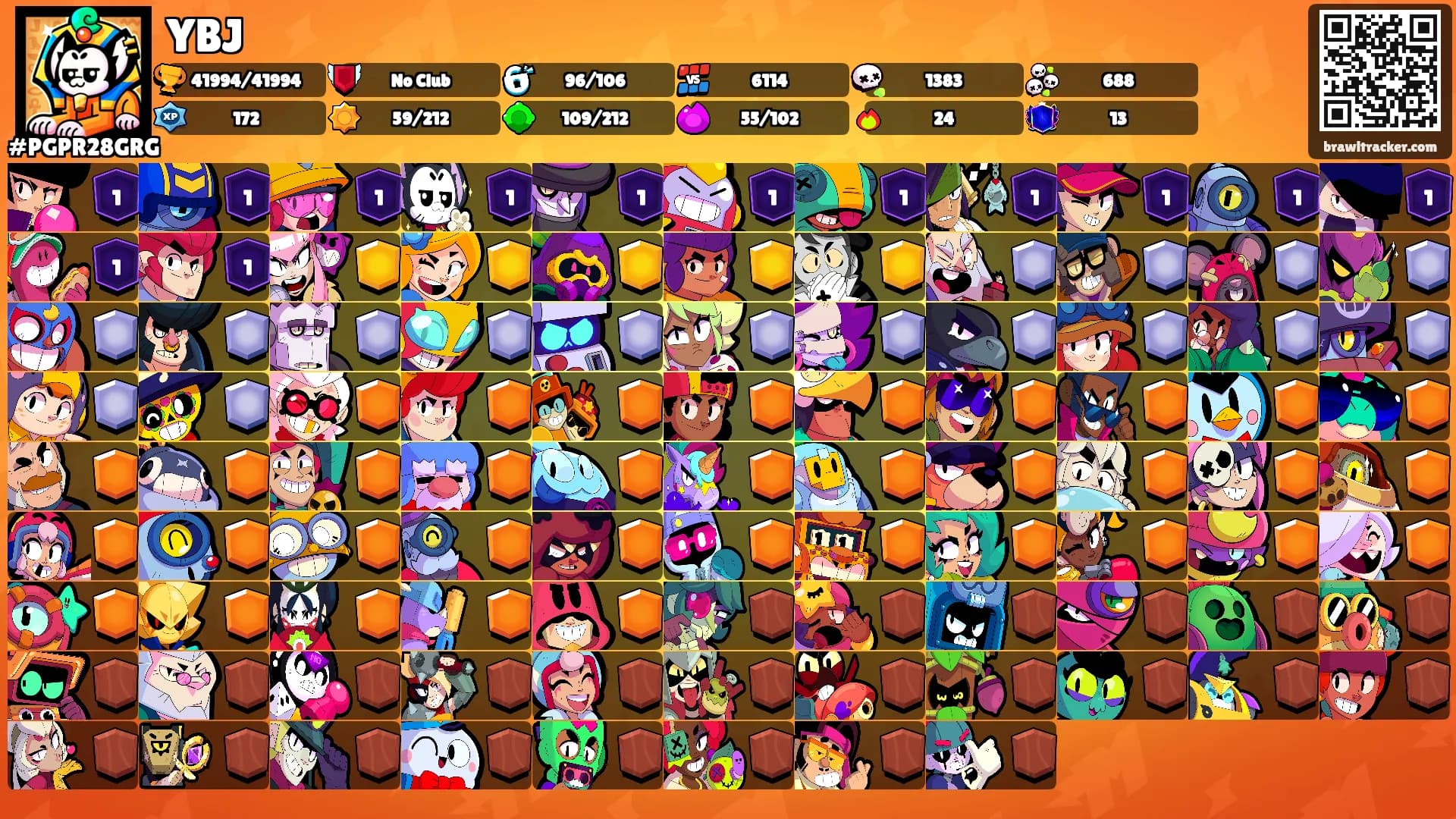 YBJ's Ranks