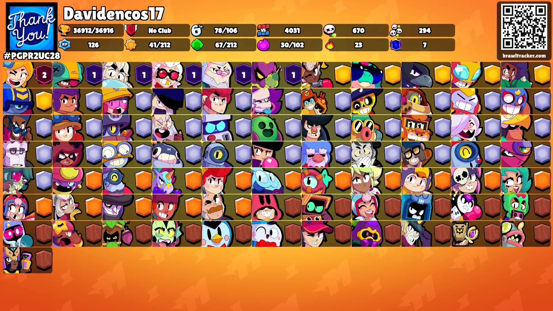 Davidencos17's Ranks