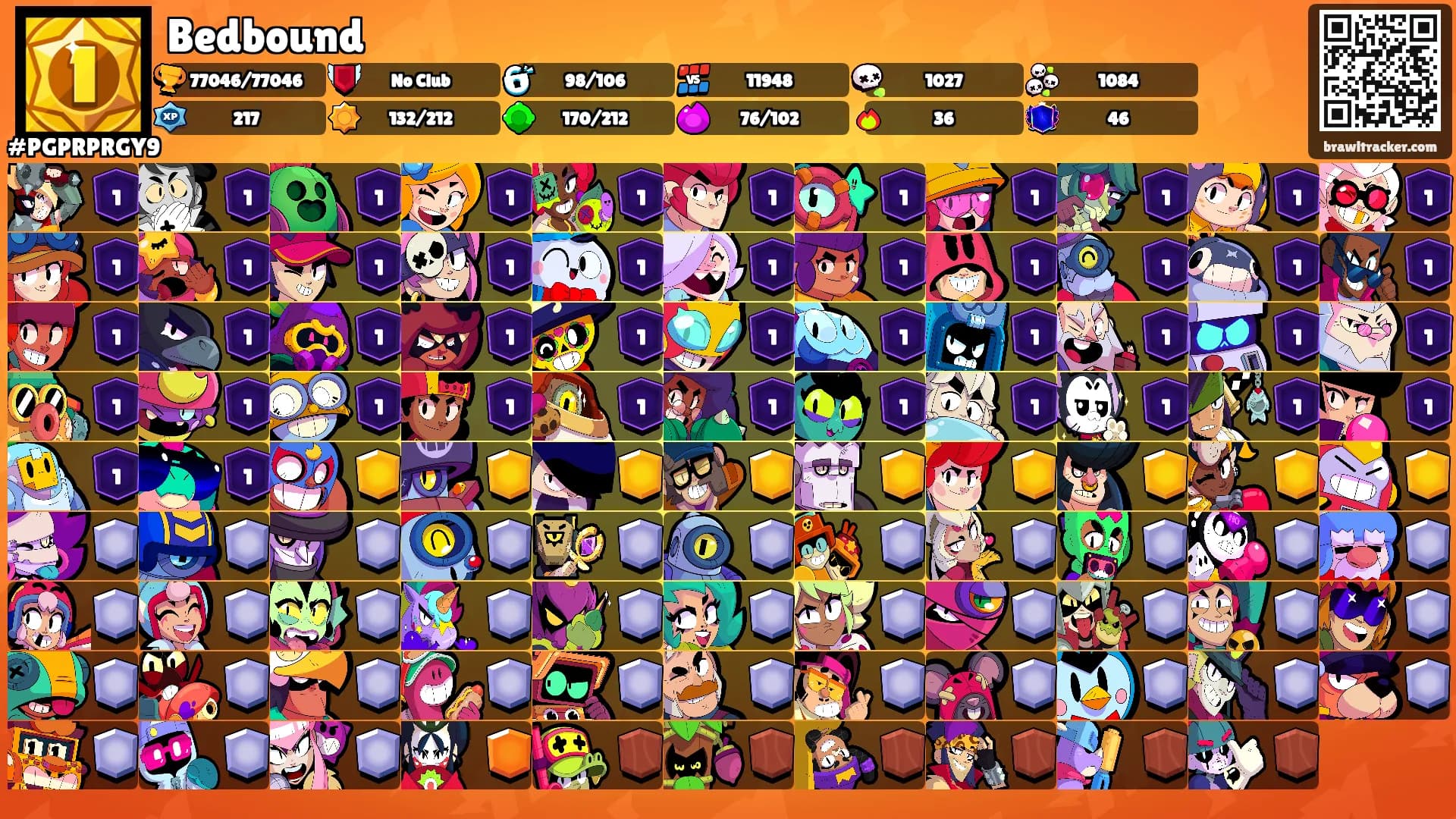 Bedbound's Ranks