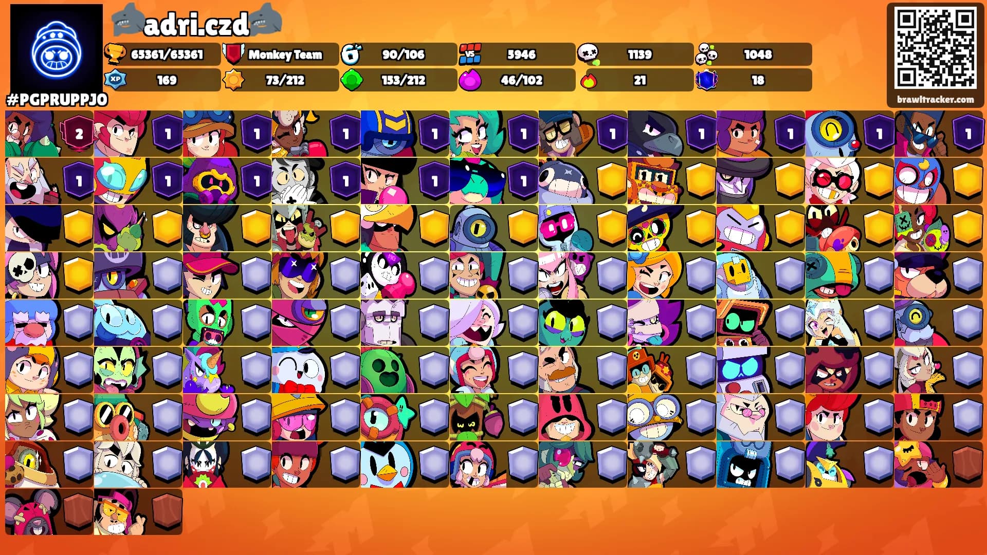 🦈adri.czd🦈's Ranks