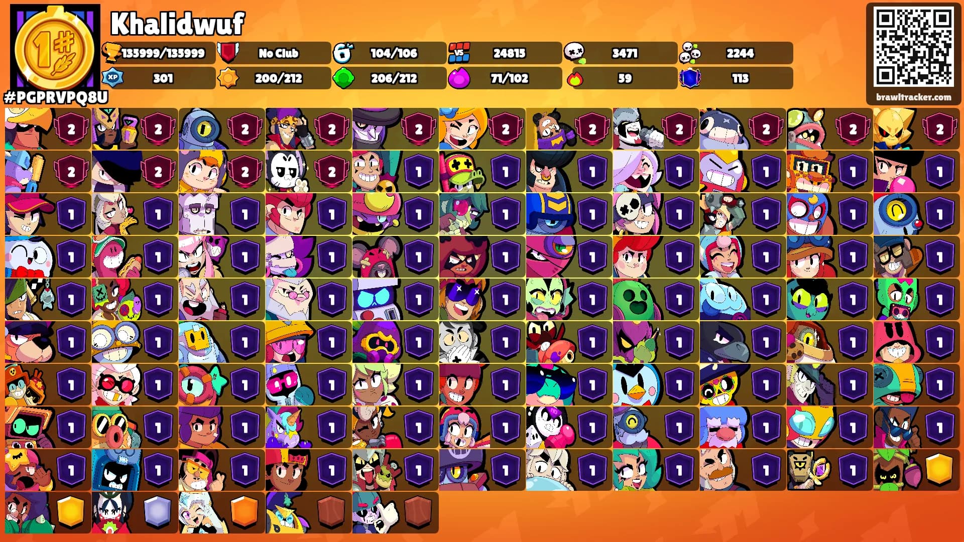 Khalidwuf's Ranks