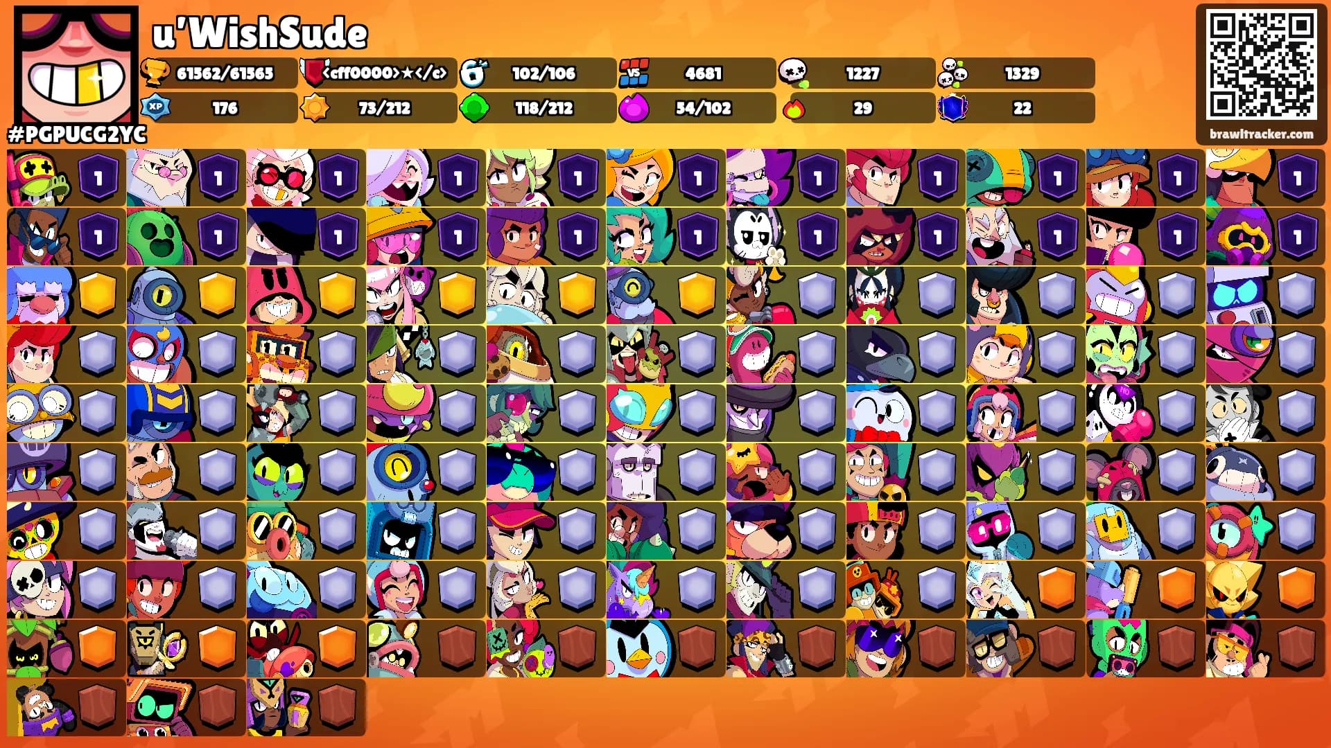 u’WishSude's Ranks