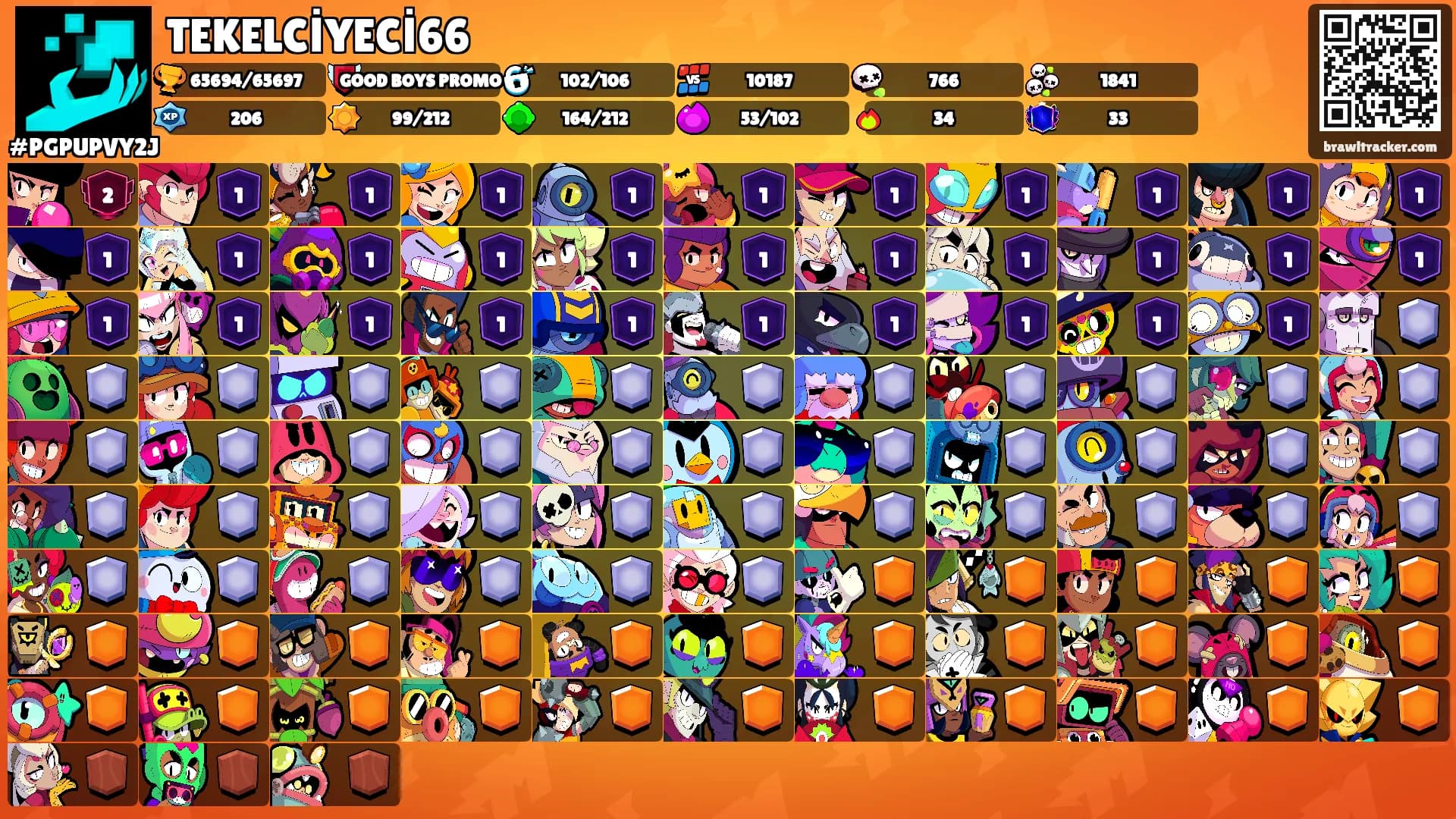 TEKELCİYECİ66's Ranks