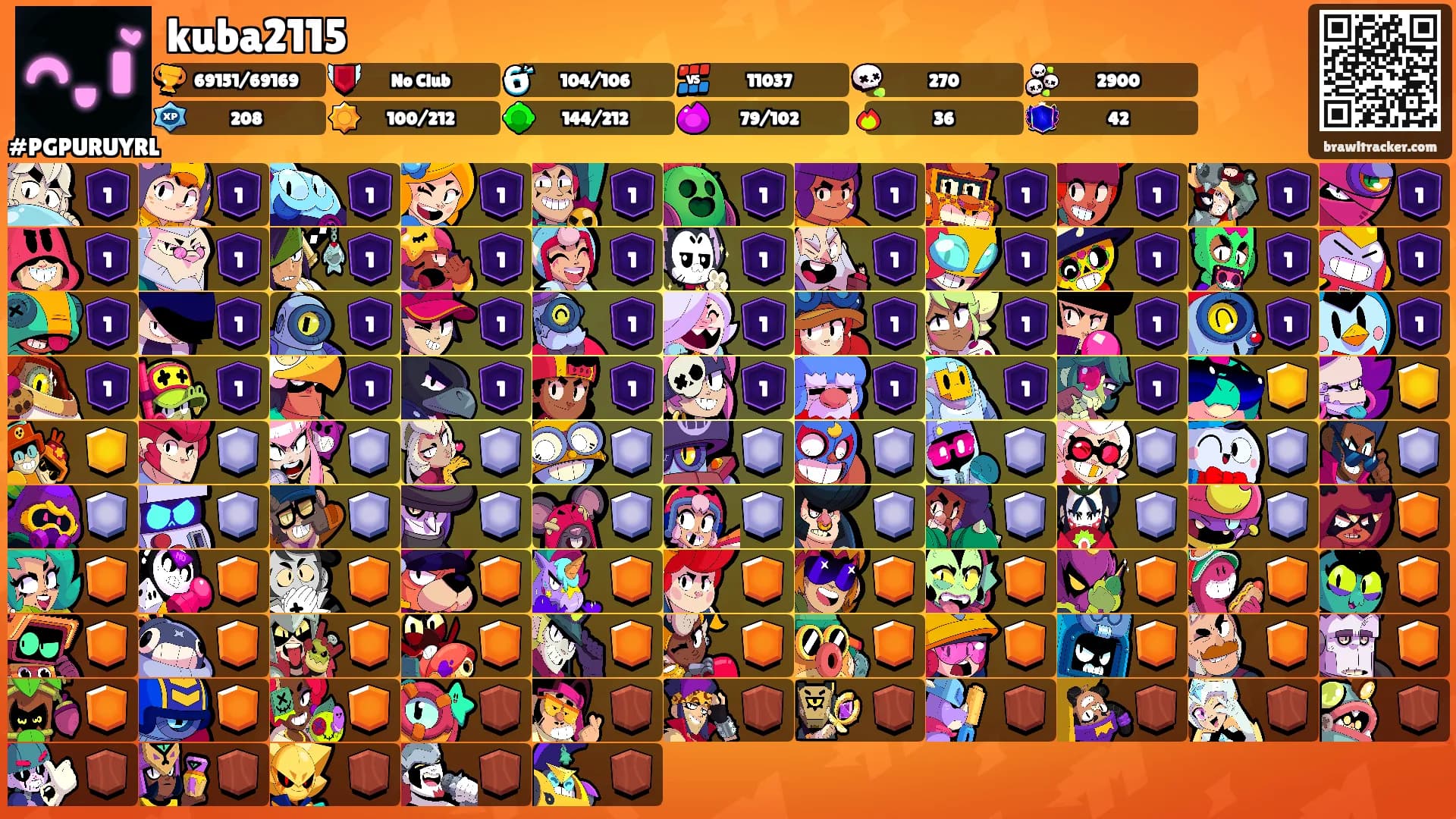 kuba2115's Ranks