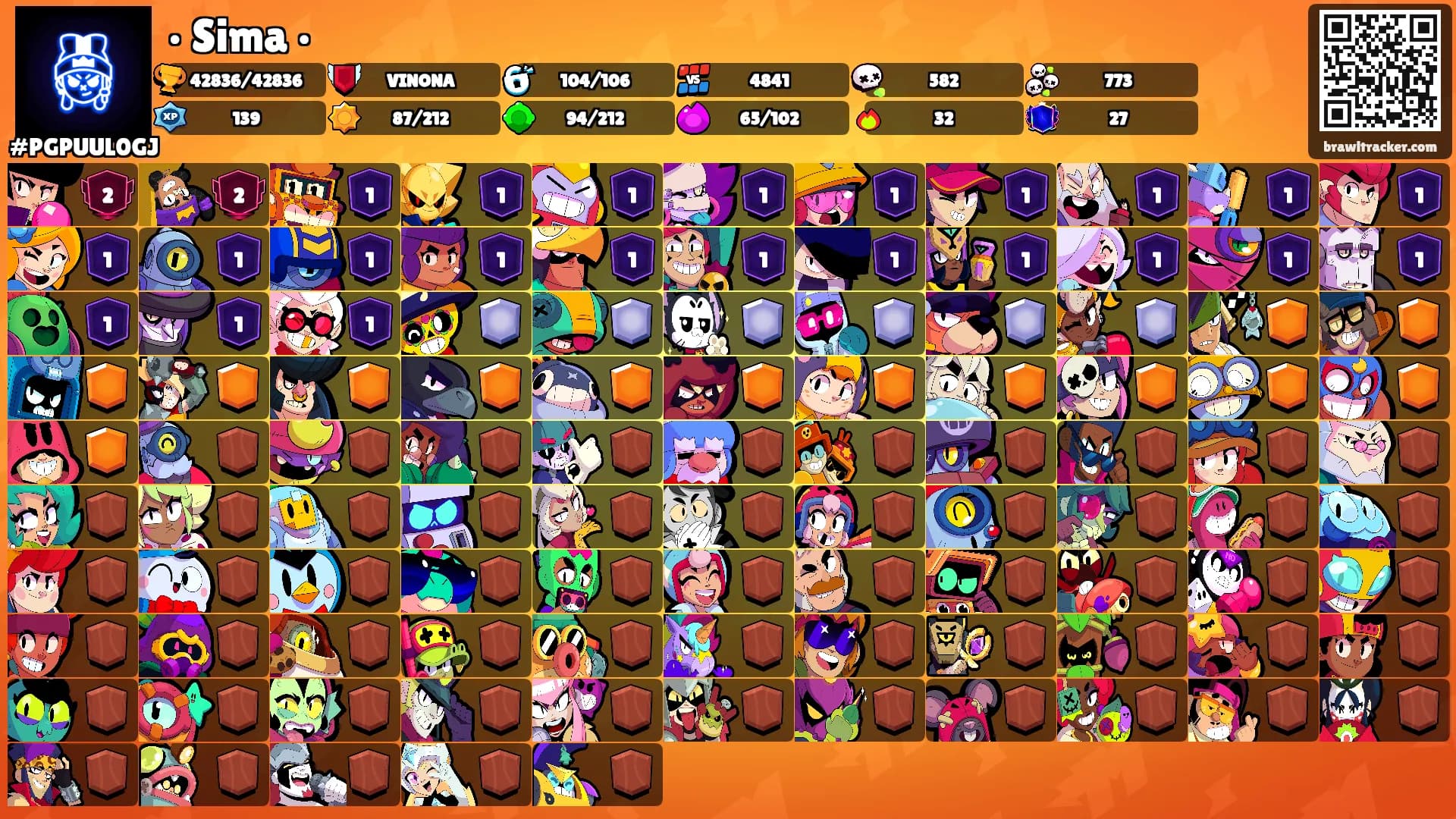 • Sima •'s Ranks