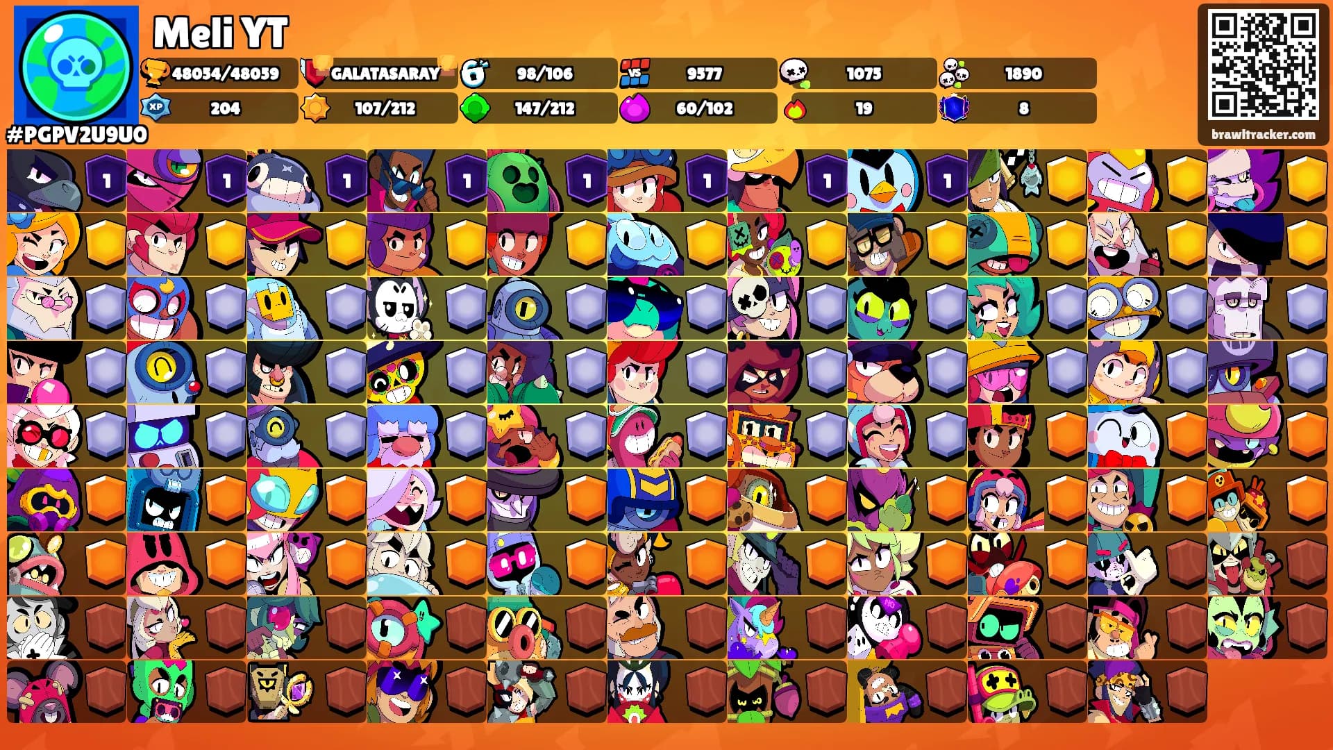 Meli YT's Ranks