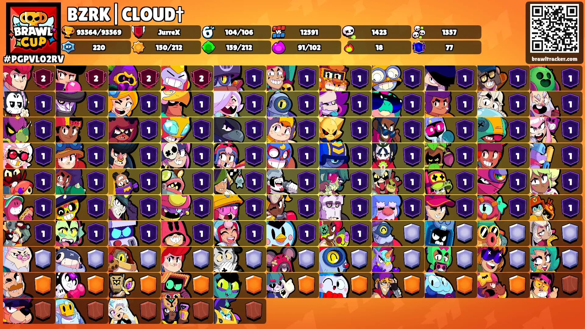 BZRK|CLOUD†'s Ranks