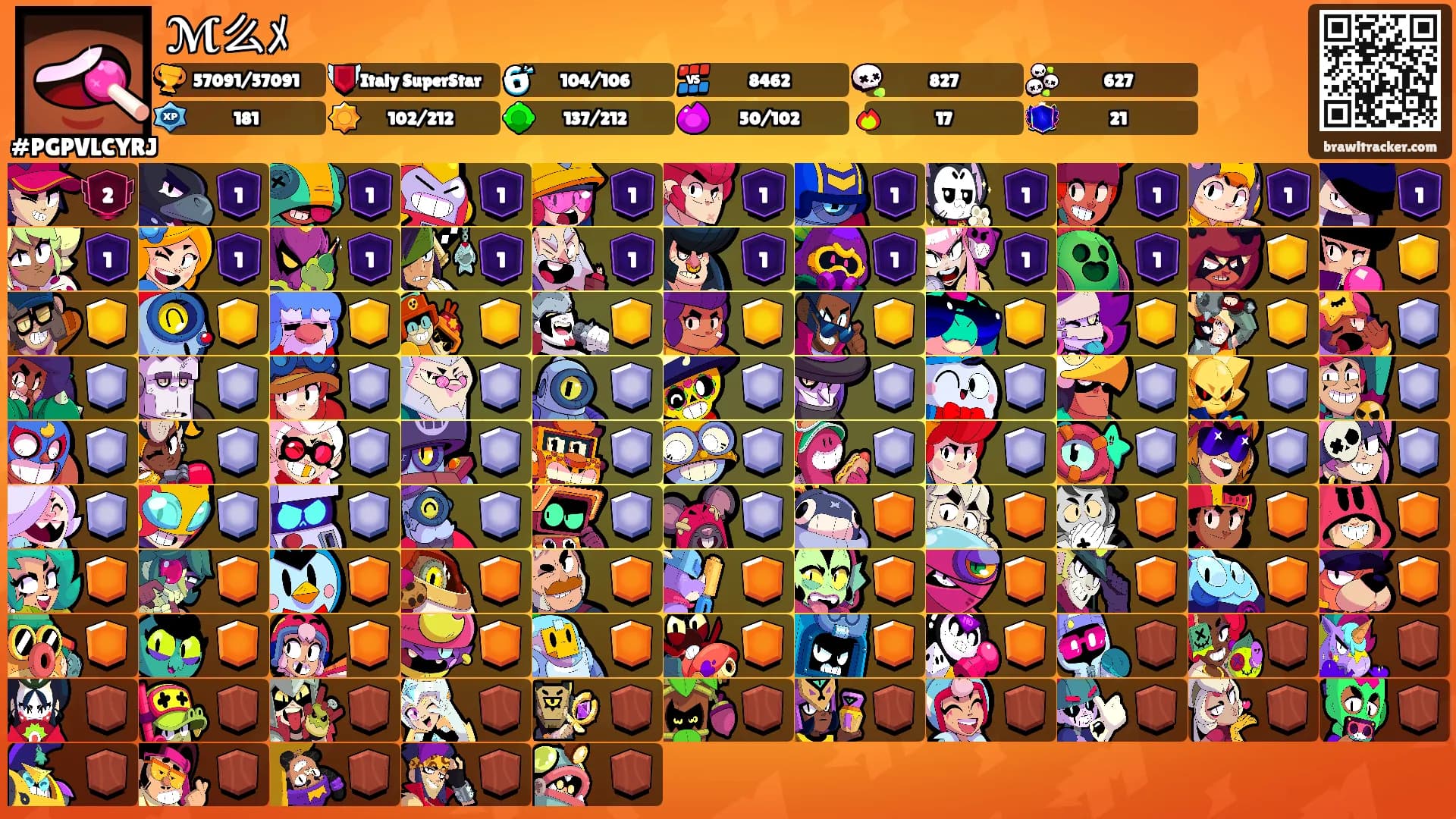 ℳ么ﾒ's Ranks