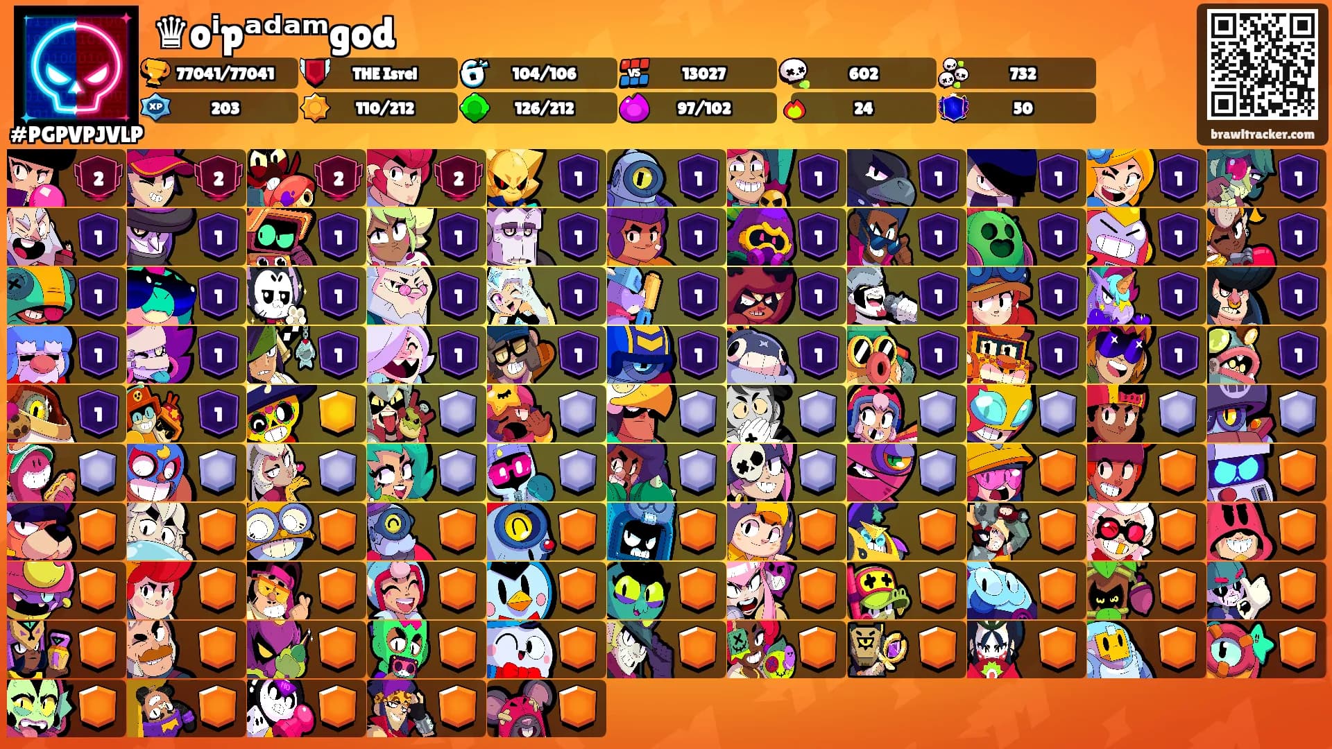 ♛oⁱpᵃᵈᵃᵐgod's Ranks