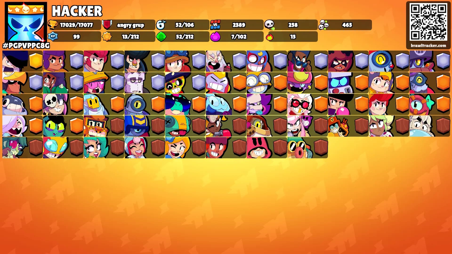 HACKER's Ranks