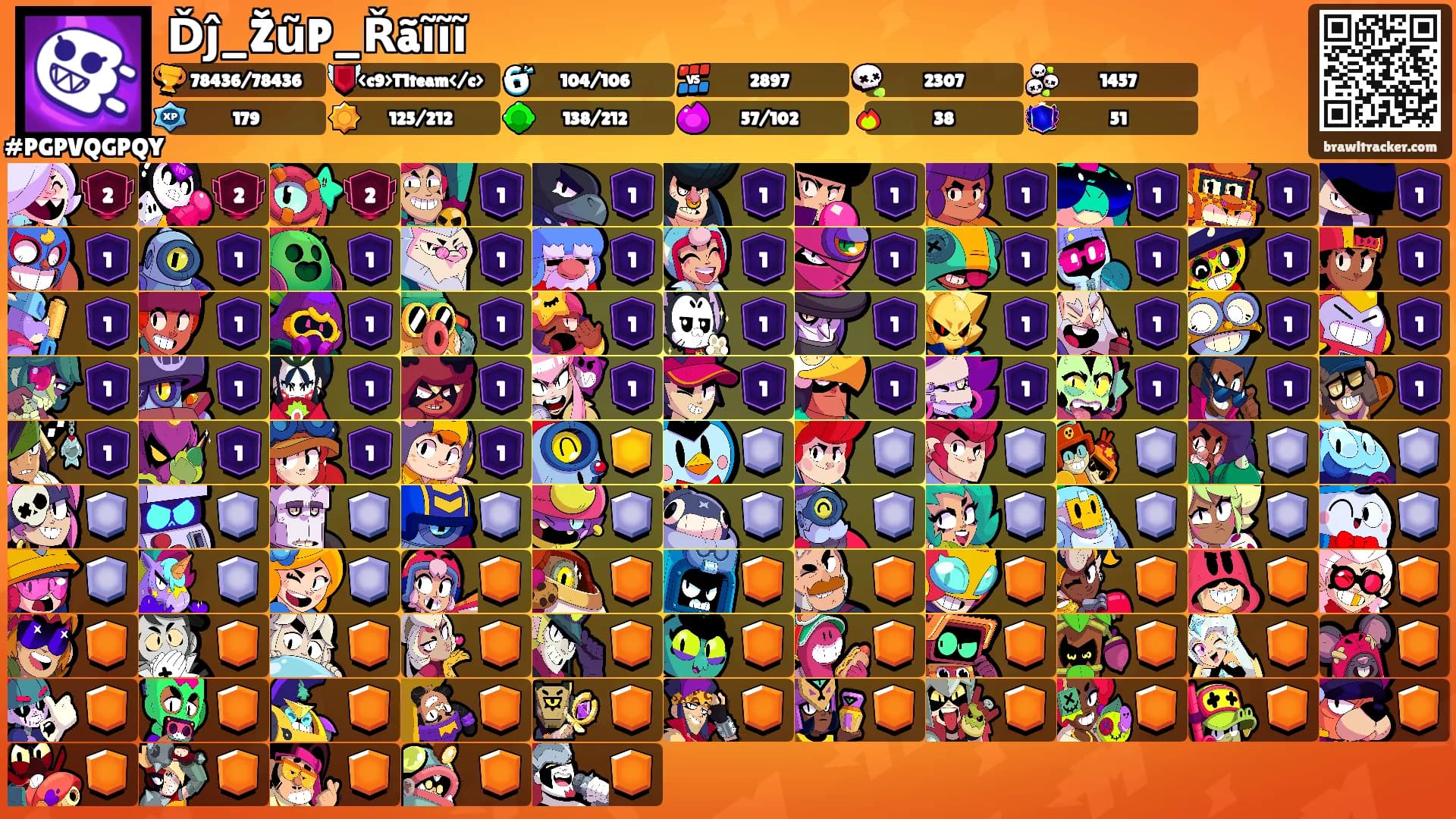 Ďĵ_ŽũP_Řãĩĩĩ's Ranks