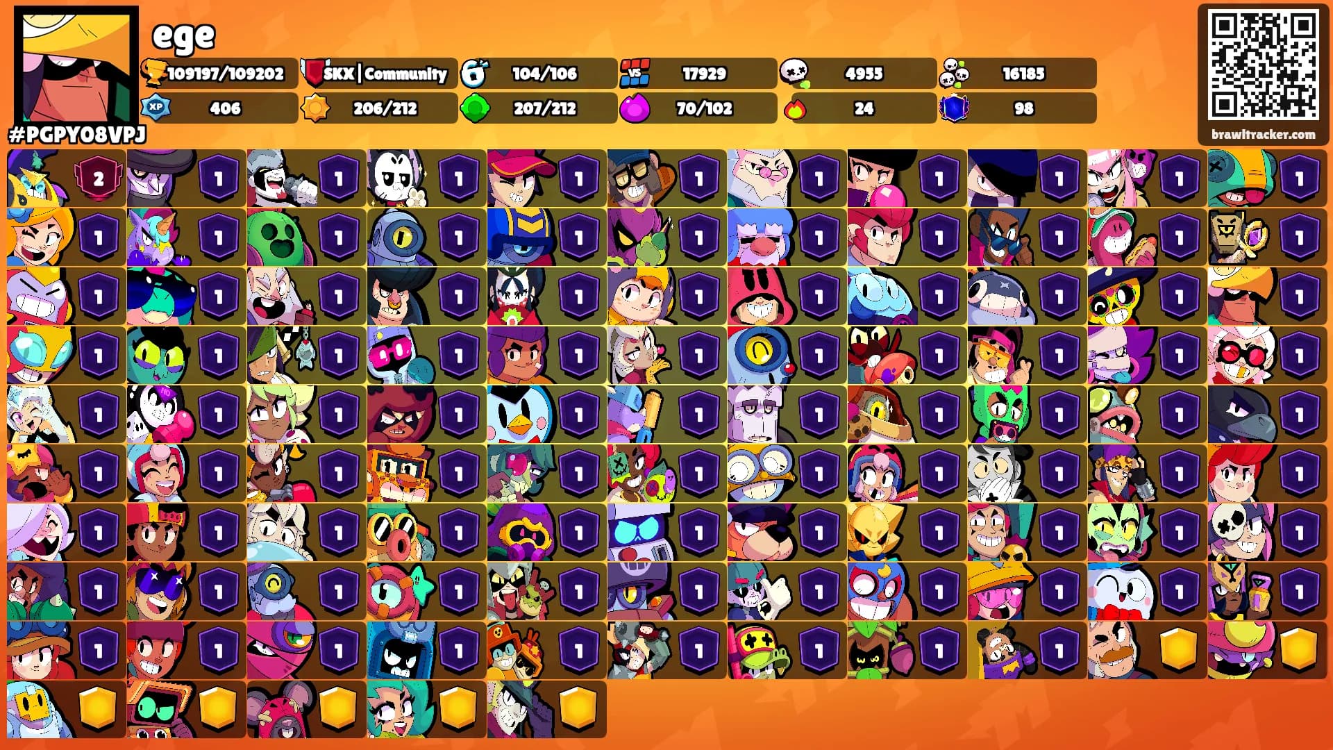 ege's Ranks