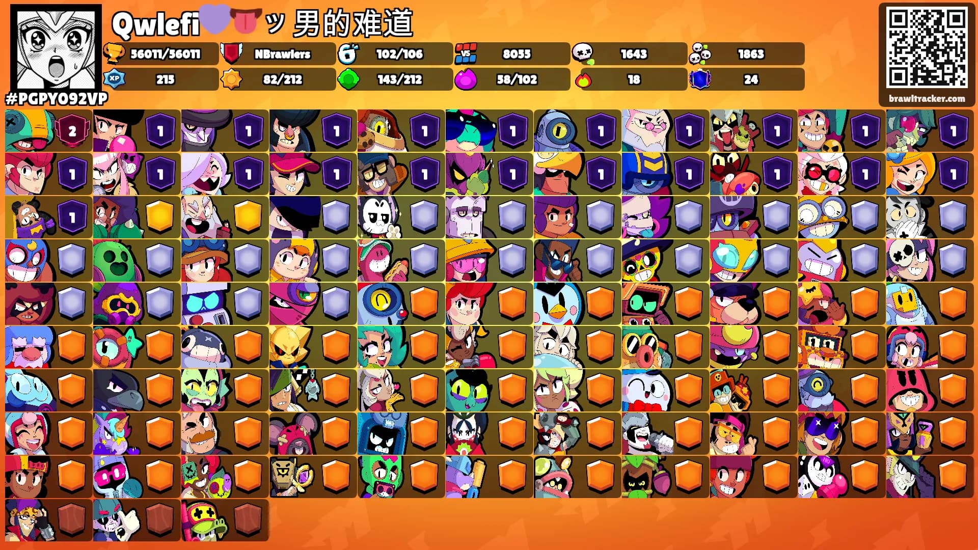 Qwlefi💜👅ッ男的难道's Ranks
