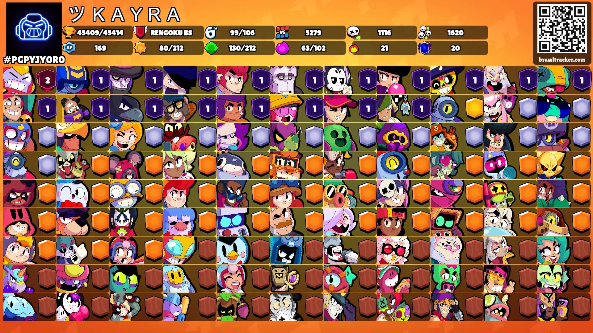ツ ＫＡＹＲＡ's Ranks