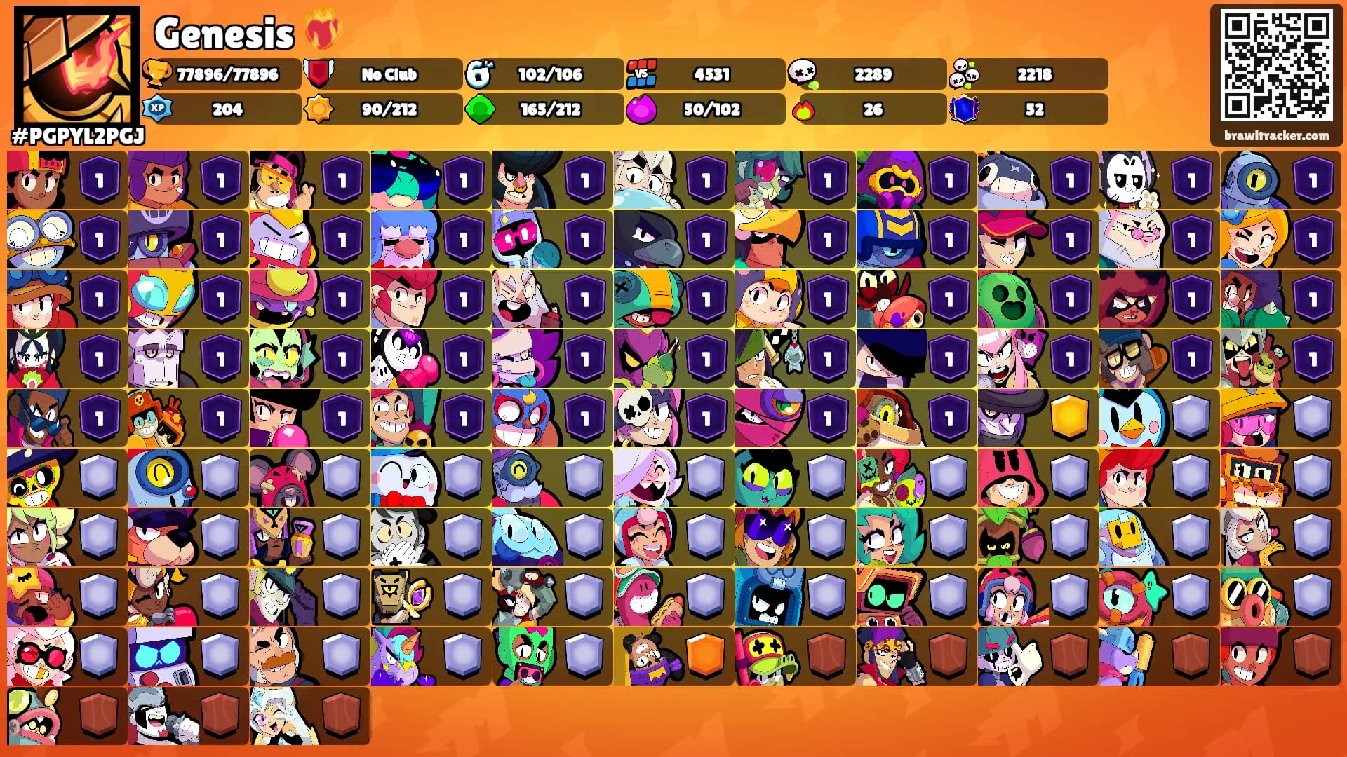 Genesis ❤️‍🔥's Ranks