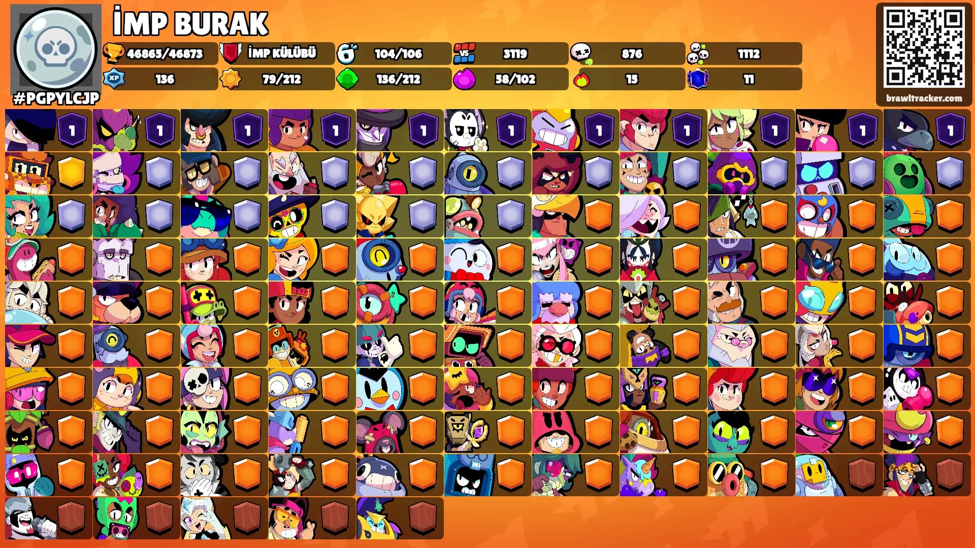 İMP BURAK's Ranks