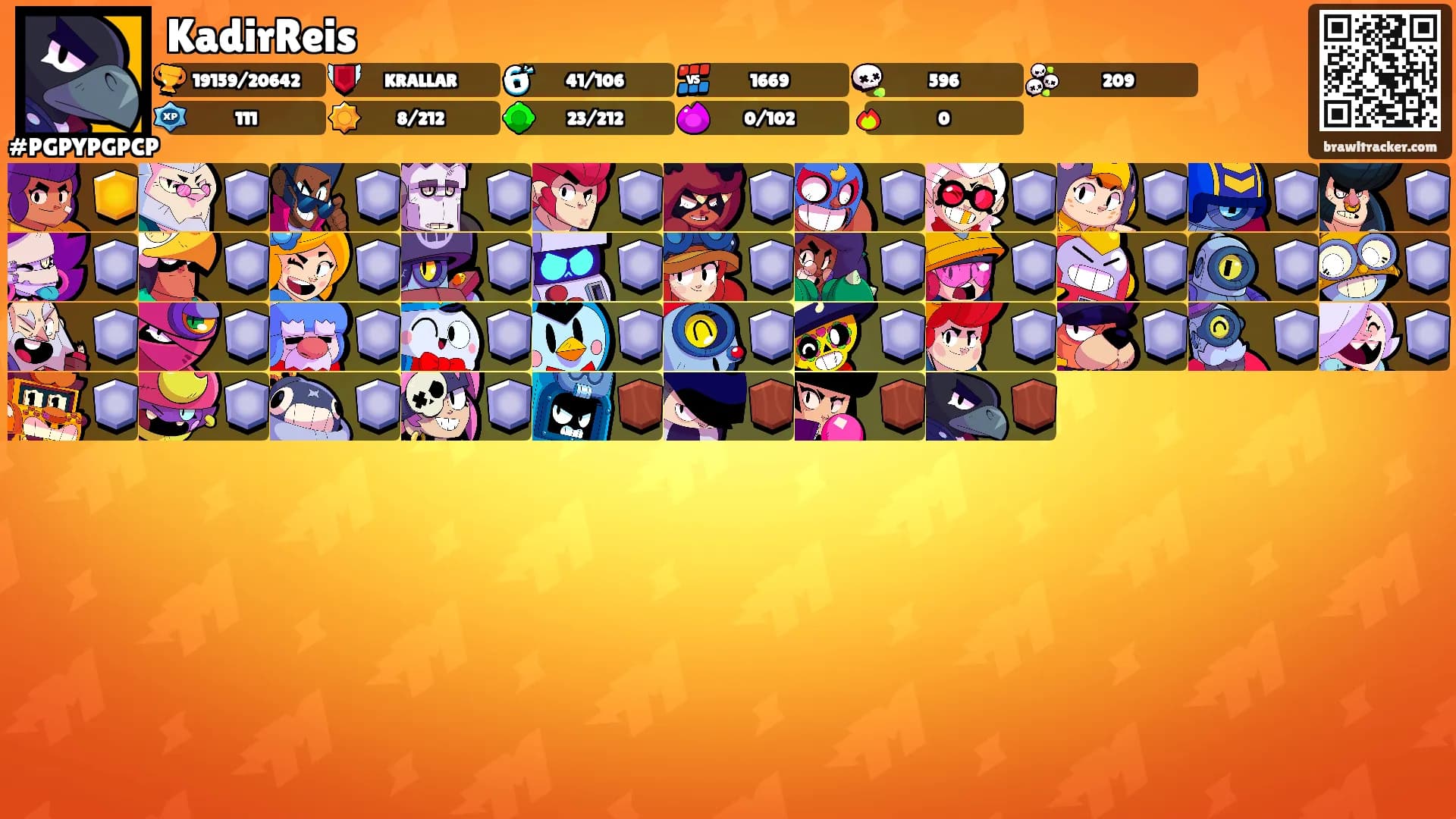 KadirReis's Ranks